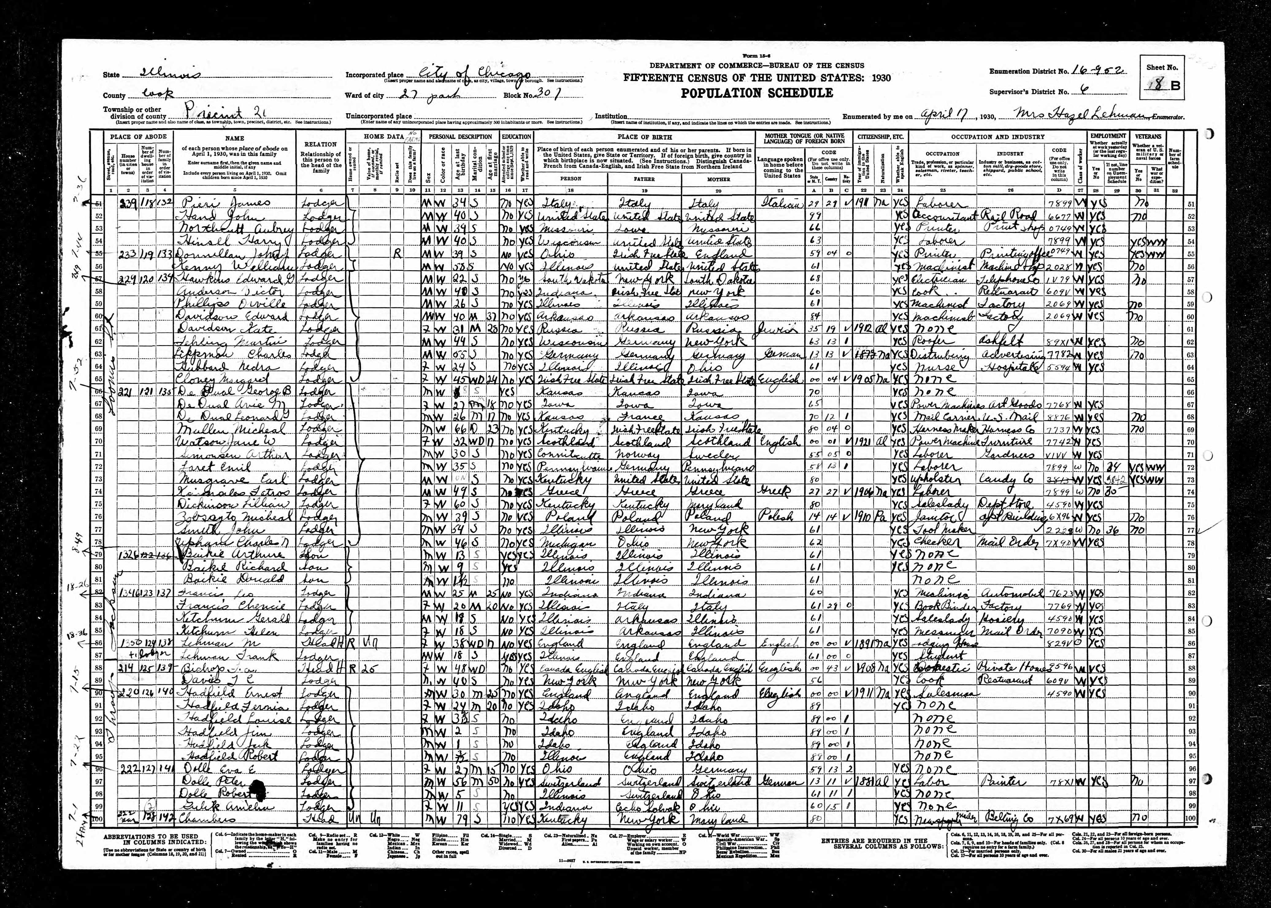 Recensement fédéral américain 1930