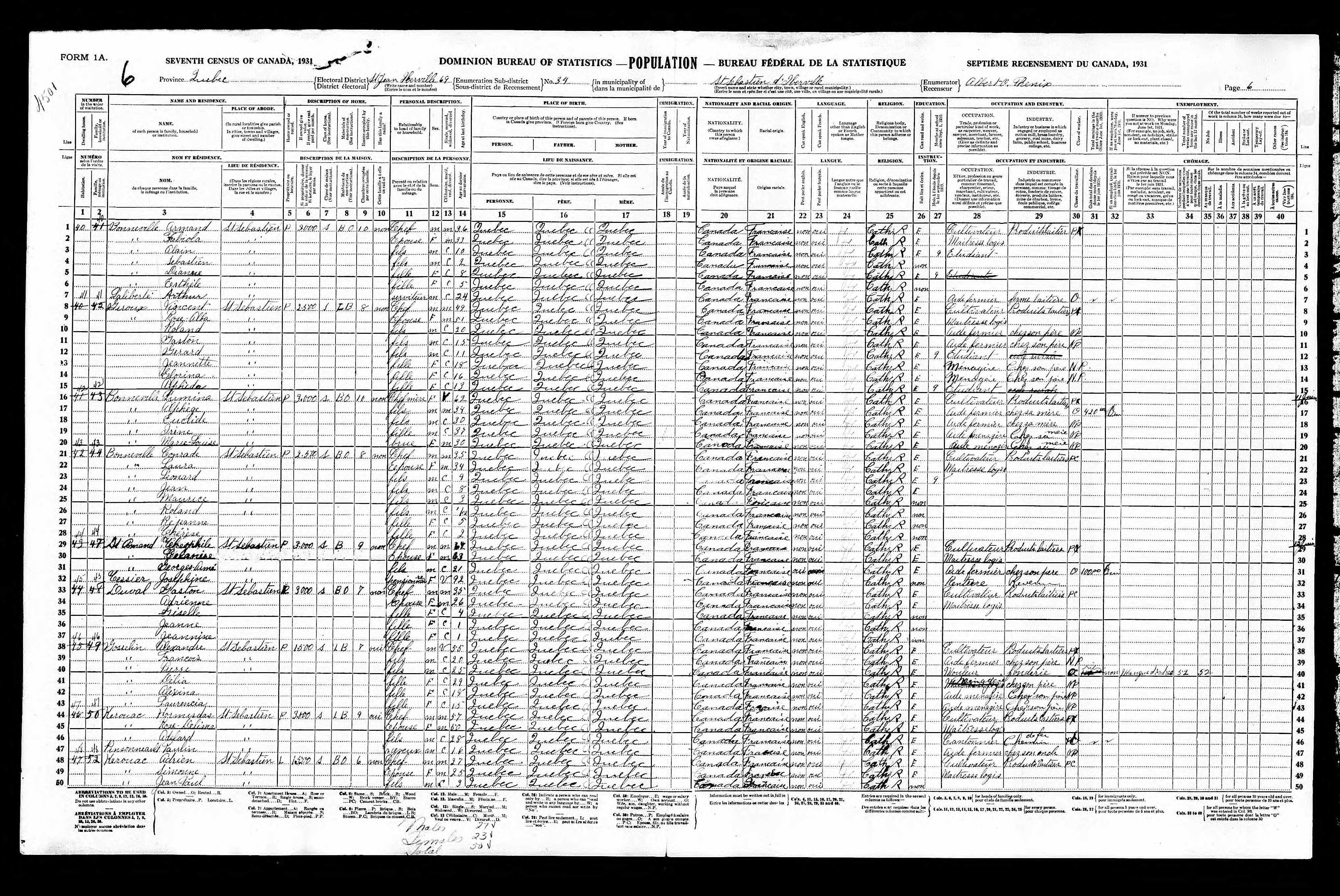 Recensement canadien 1931