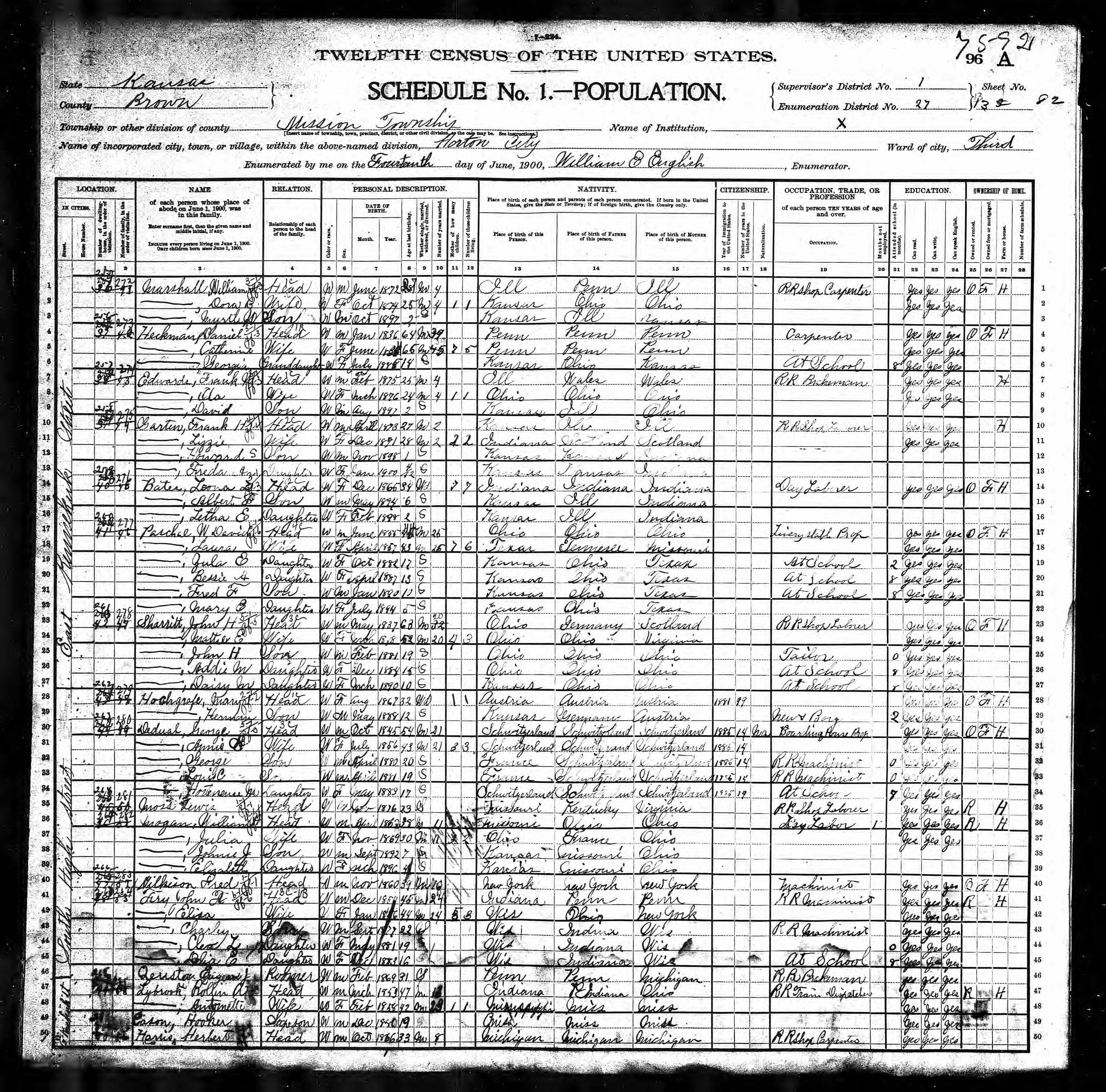 Recensement fédéral américain 1900