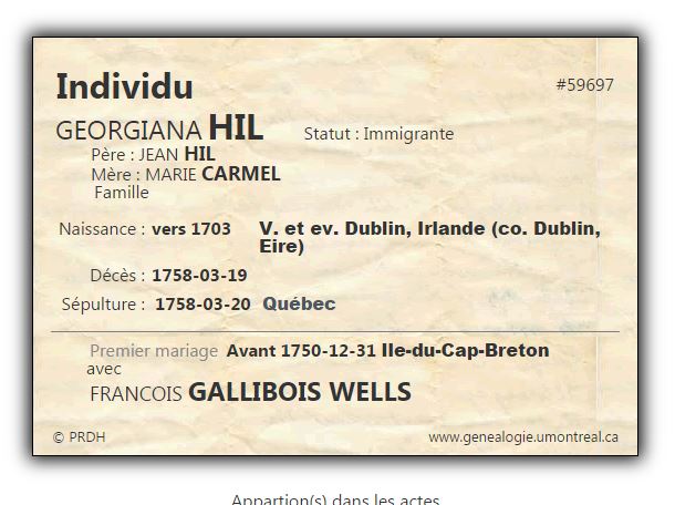 Fiche individuelle du PRDH