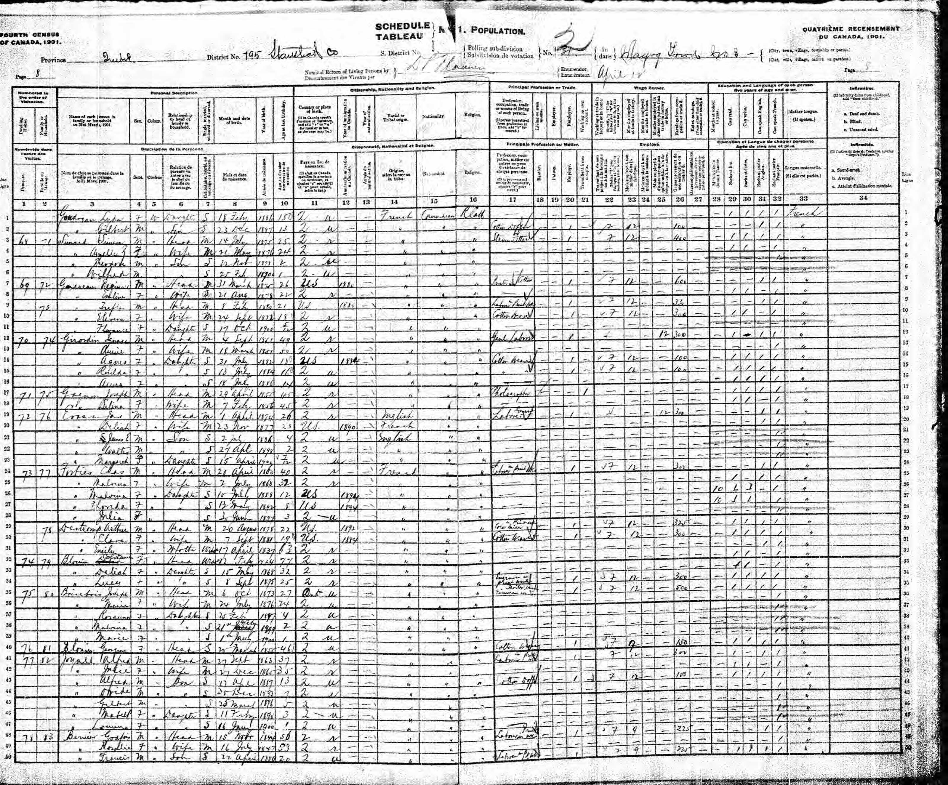 Recensement canadien 1901