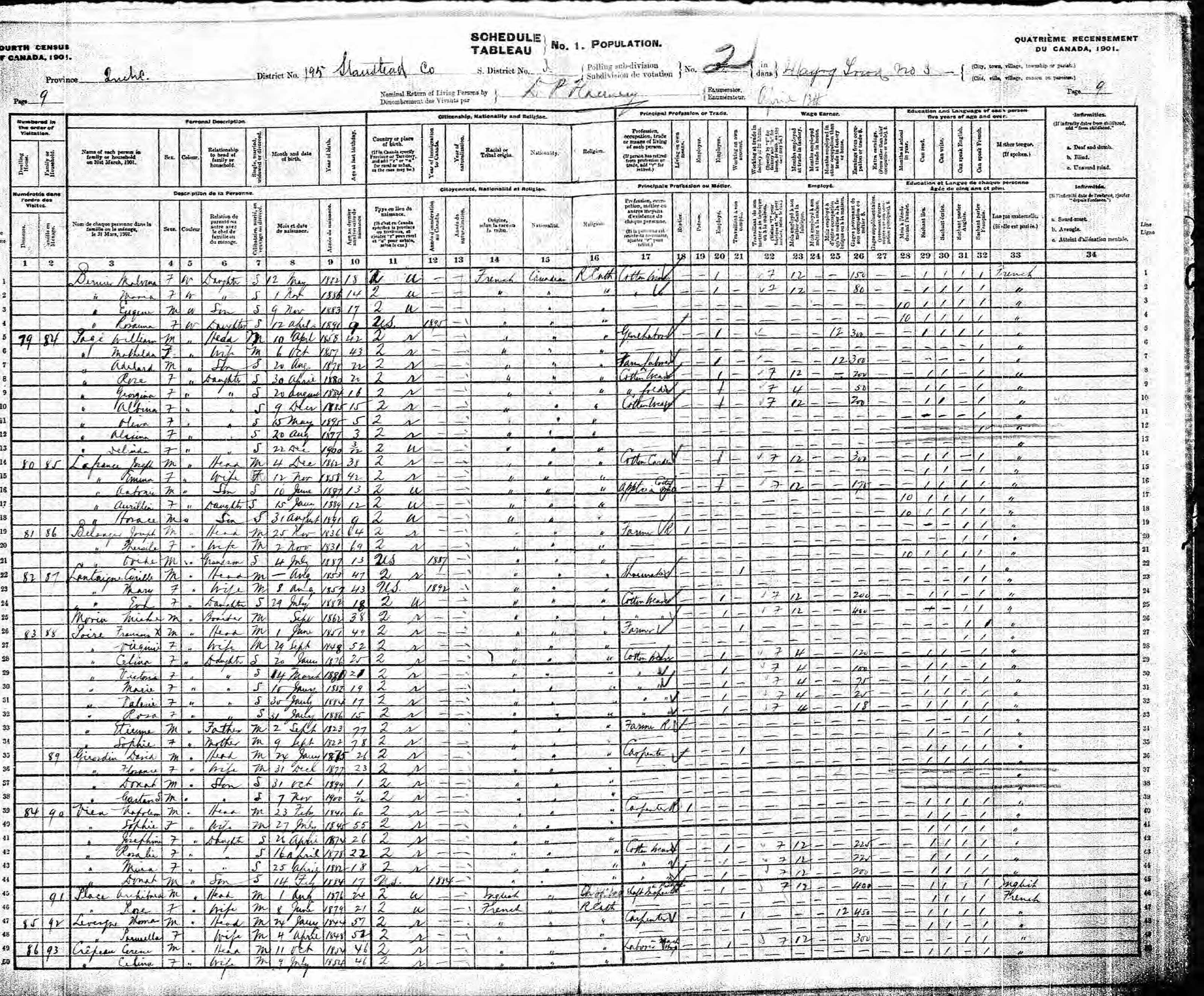 Recensement canadien 1901