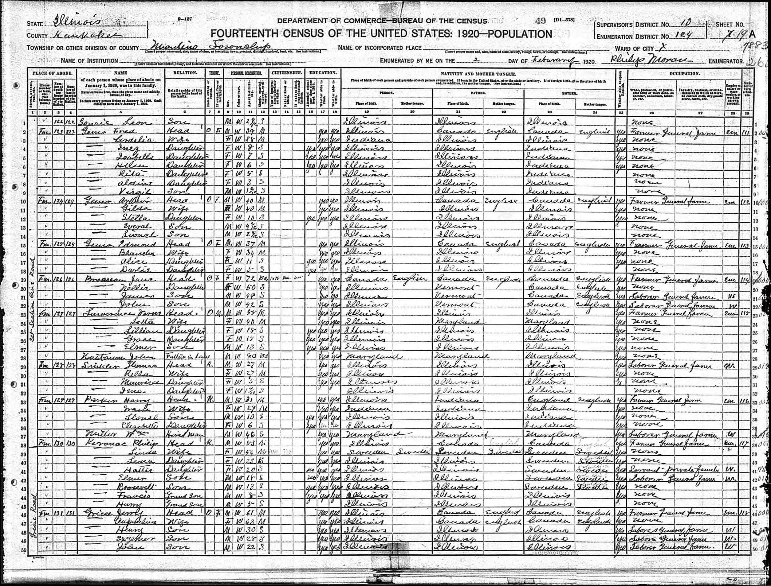 Recensement fédéral américain 1920