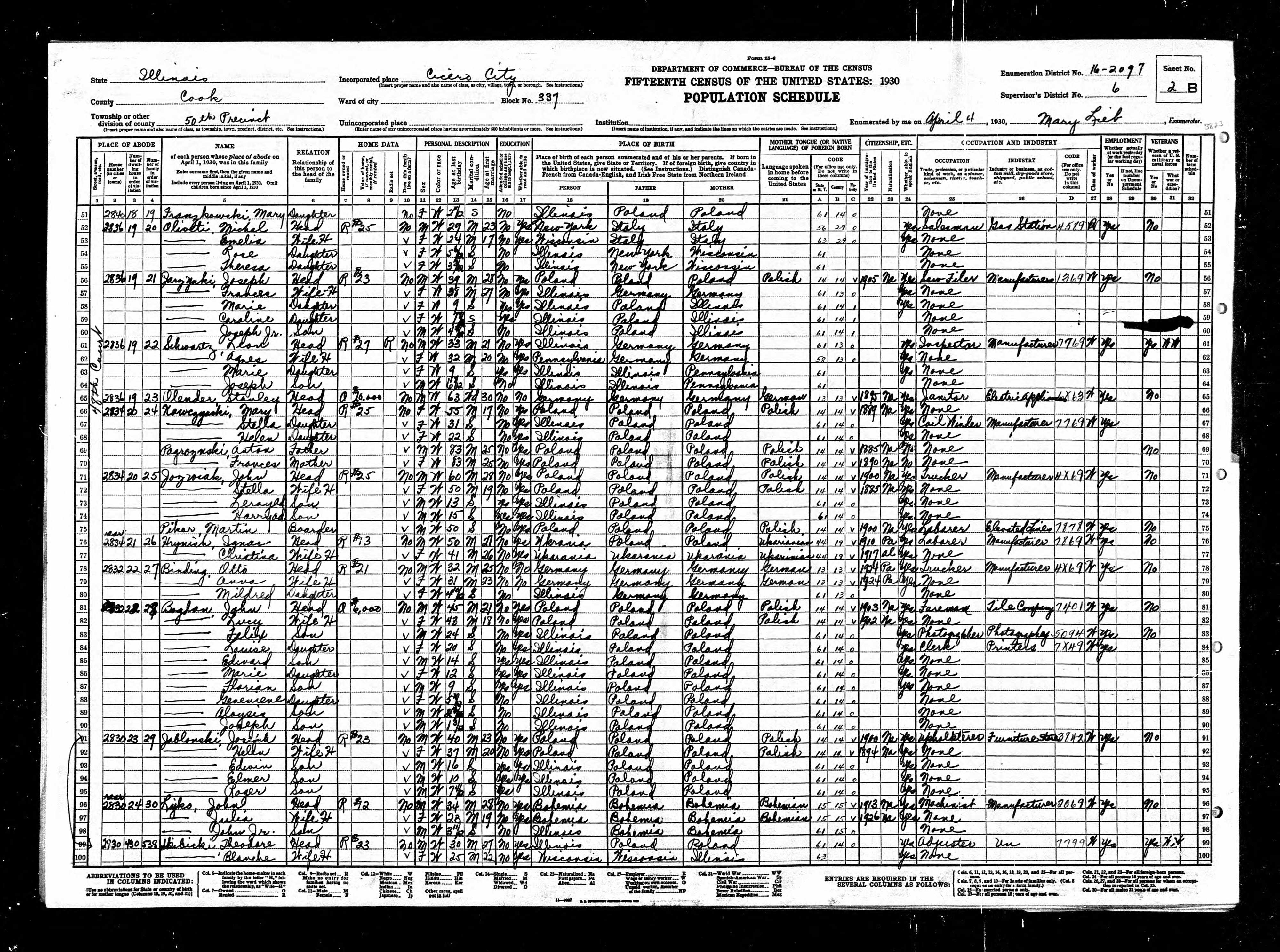 Recensement fédéral américain 1930