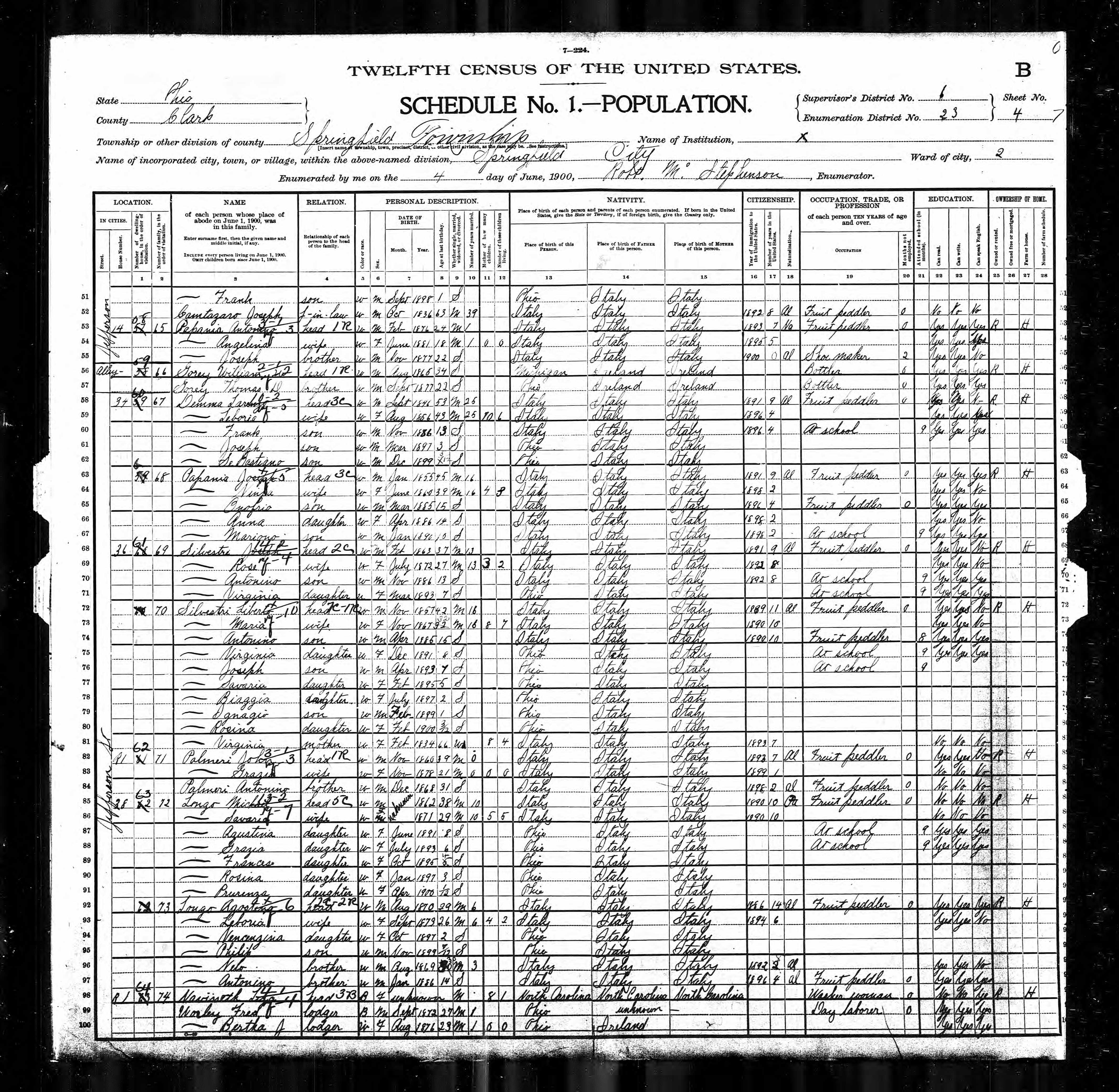 Recensement fédéral américain 1900