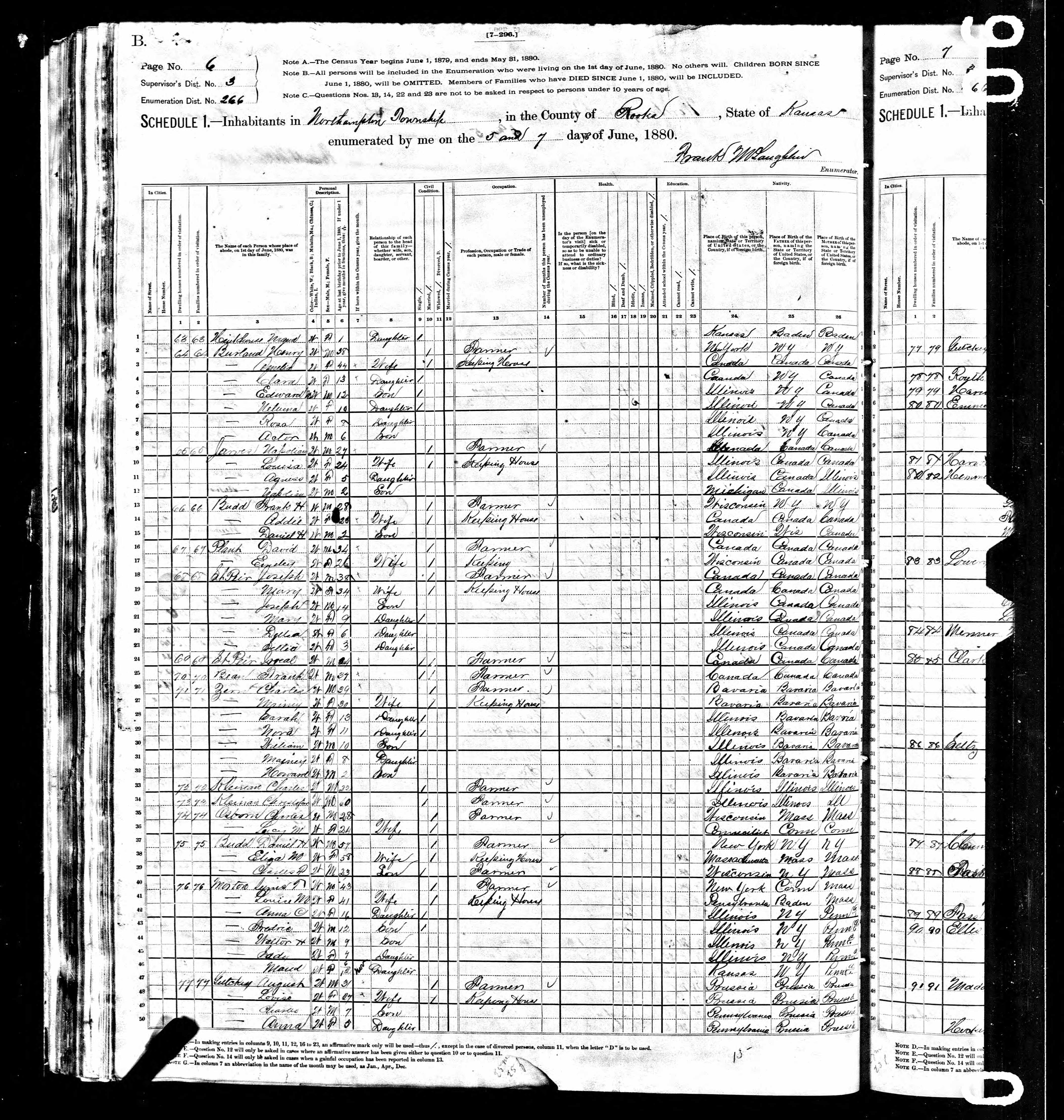 Recensement fédéral américain 1880