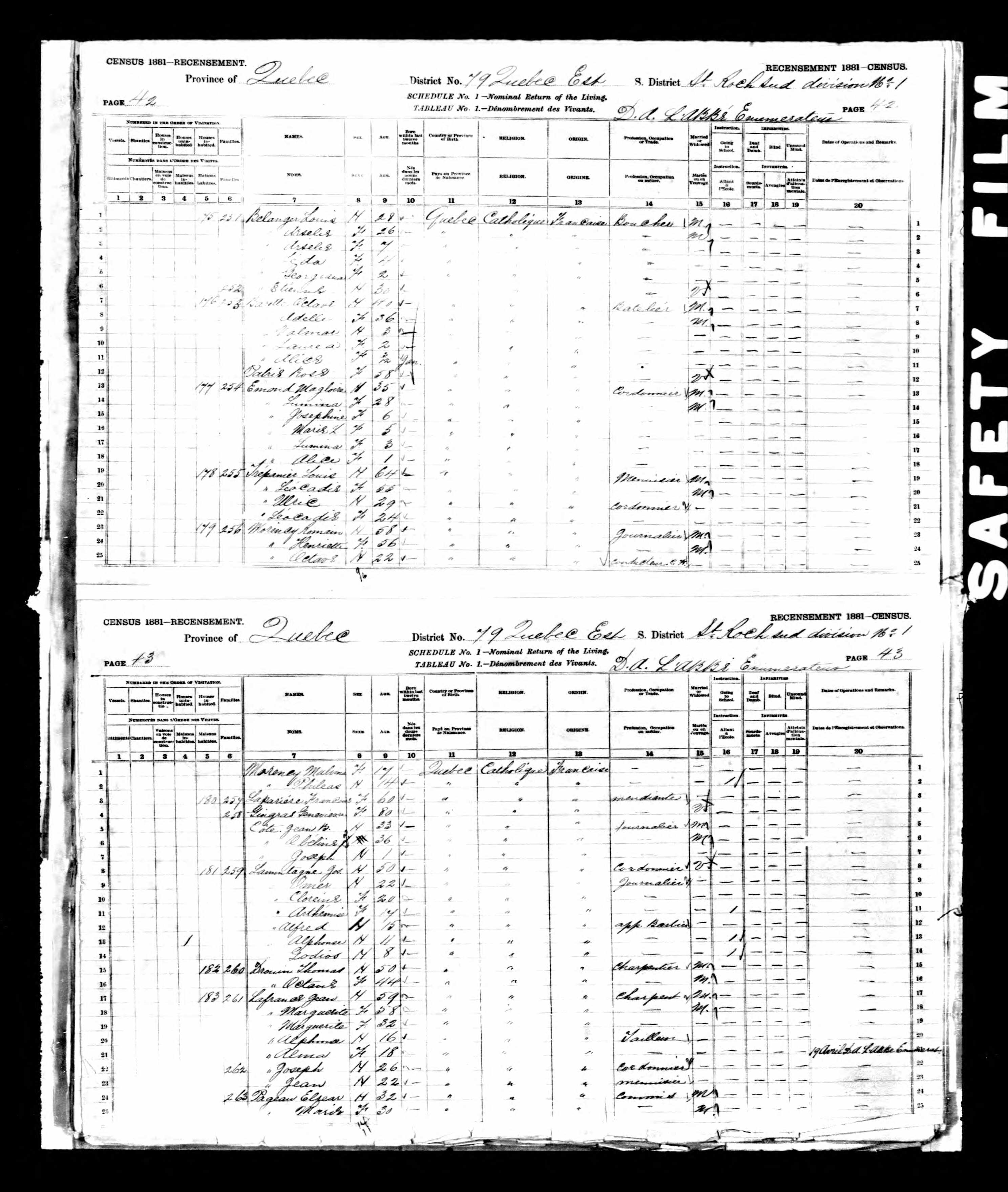 Recensement canadien 1881 Recensement canadien 1881