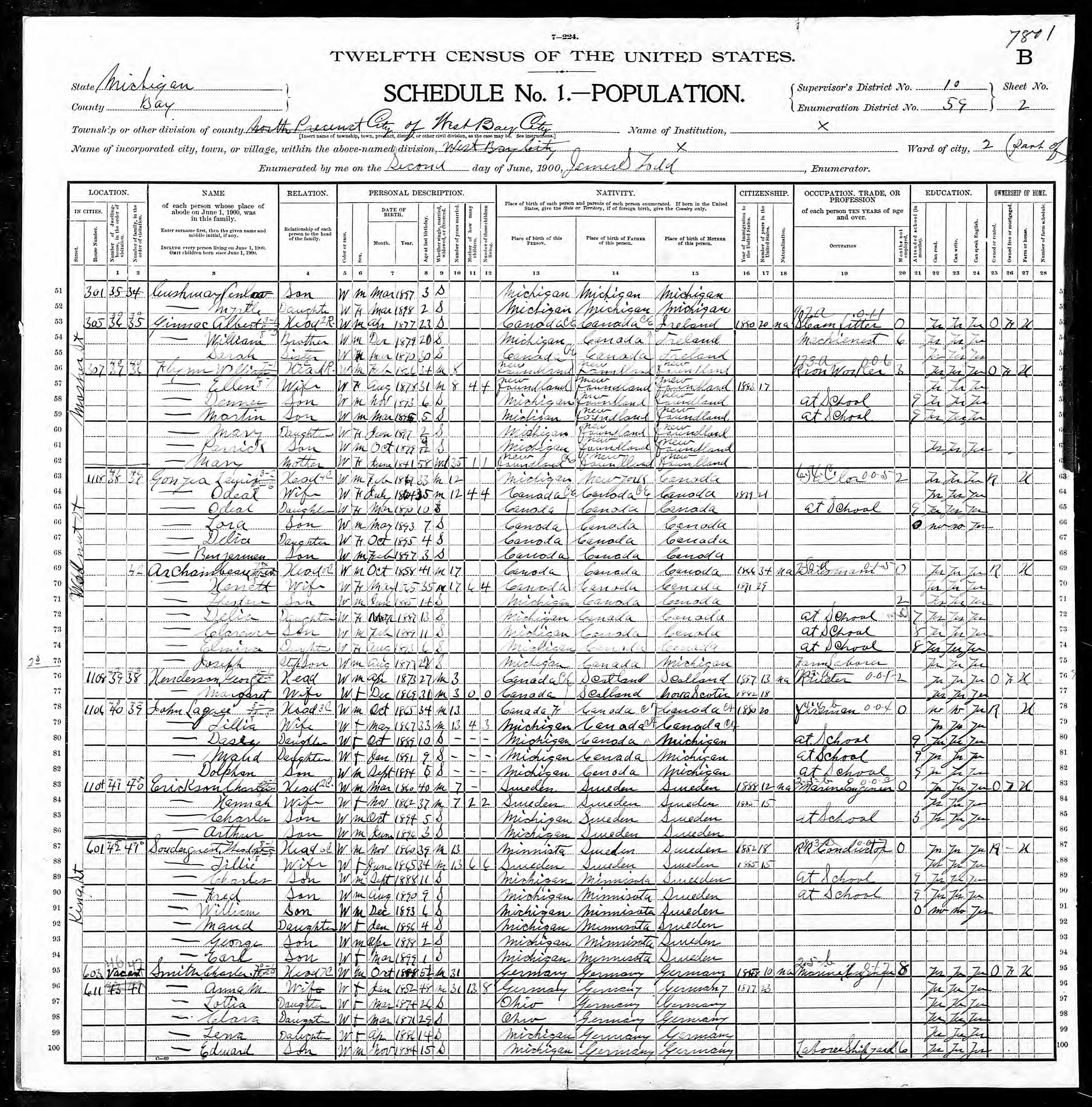 Recensement fédéral américain 1900