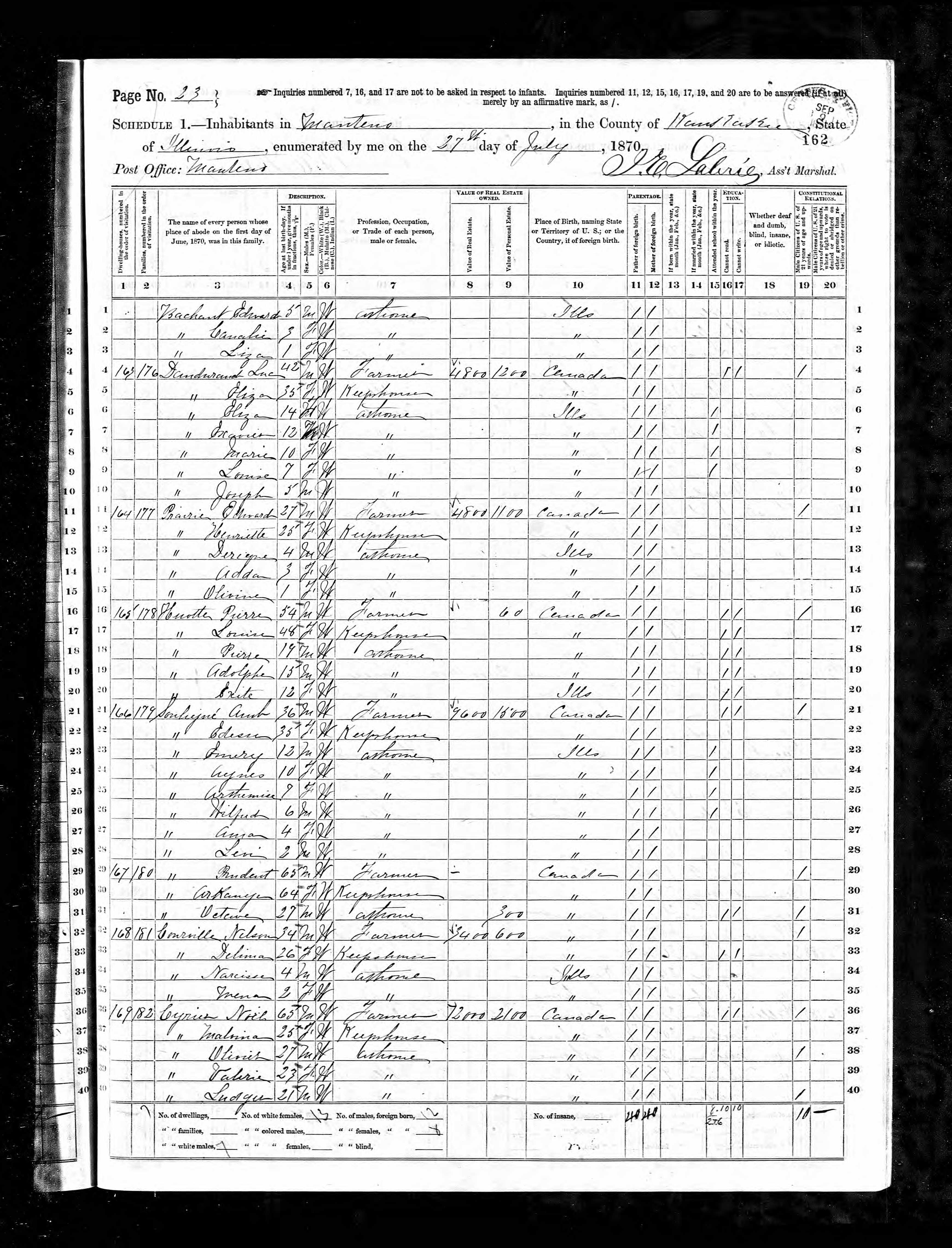 Recensement fédéral américain 1870
