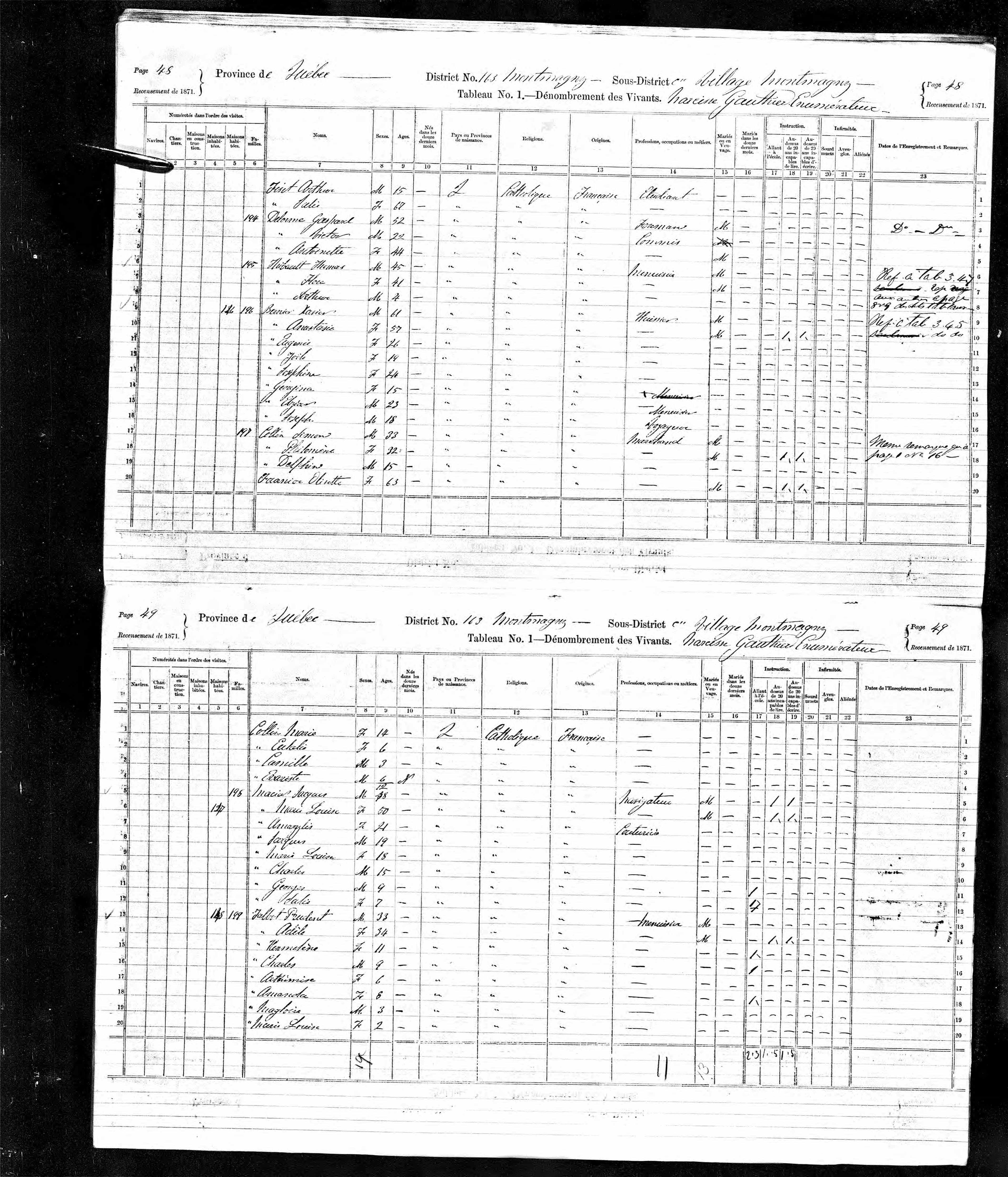 Recensement canadien 1871
