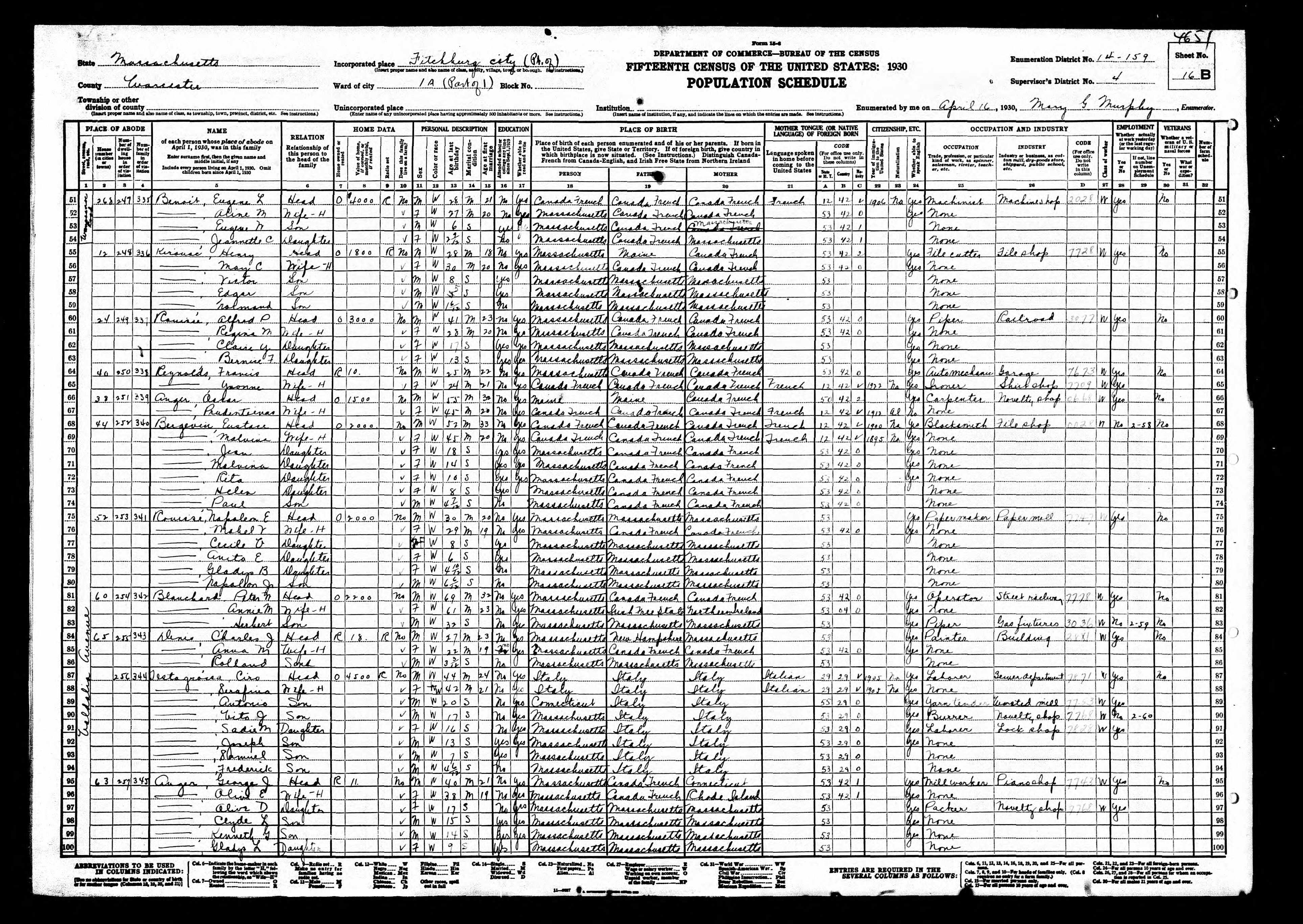 Recensement fédéral américain 1930