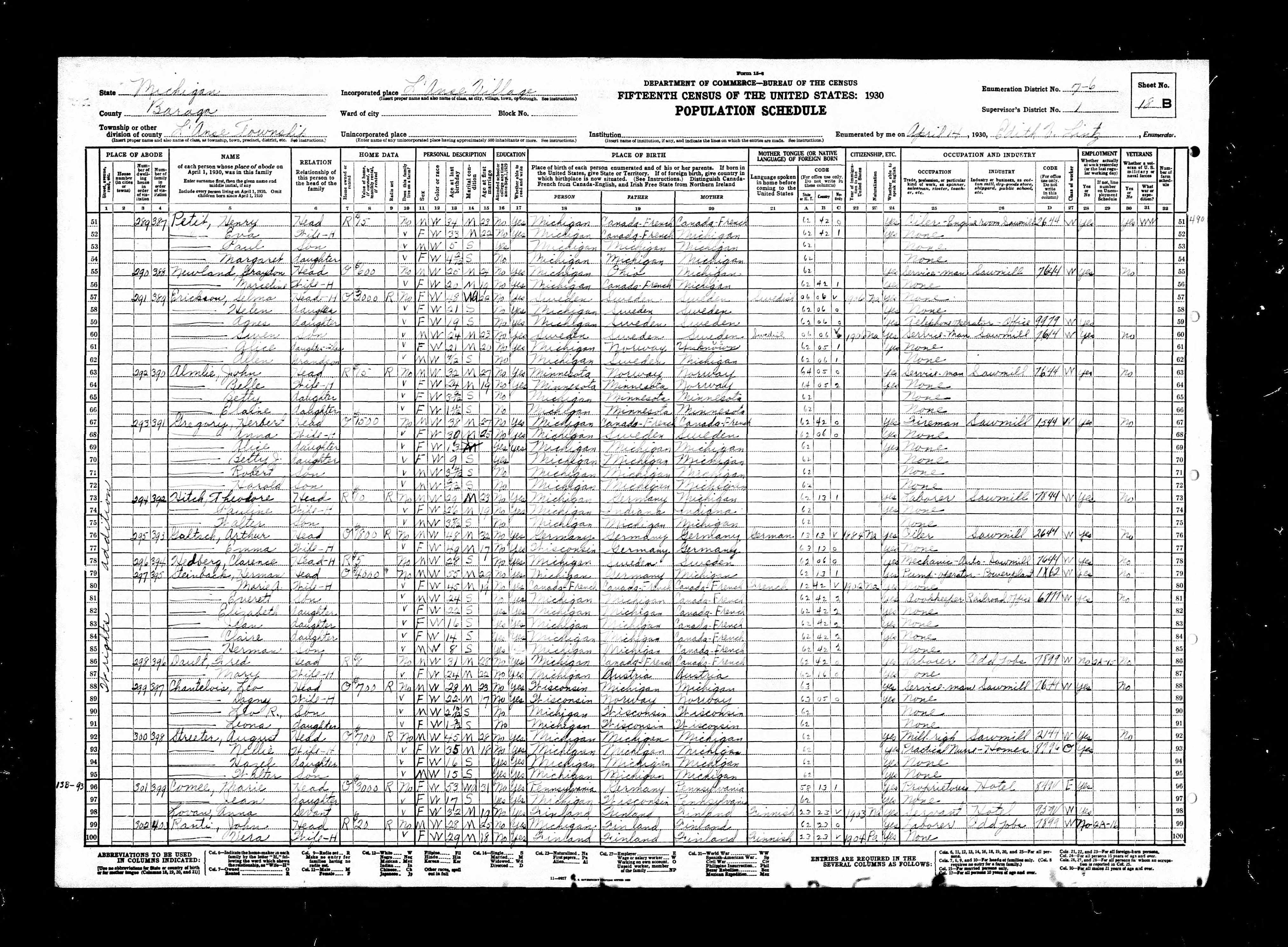 Recensement fédéral américain 1930