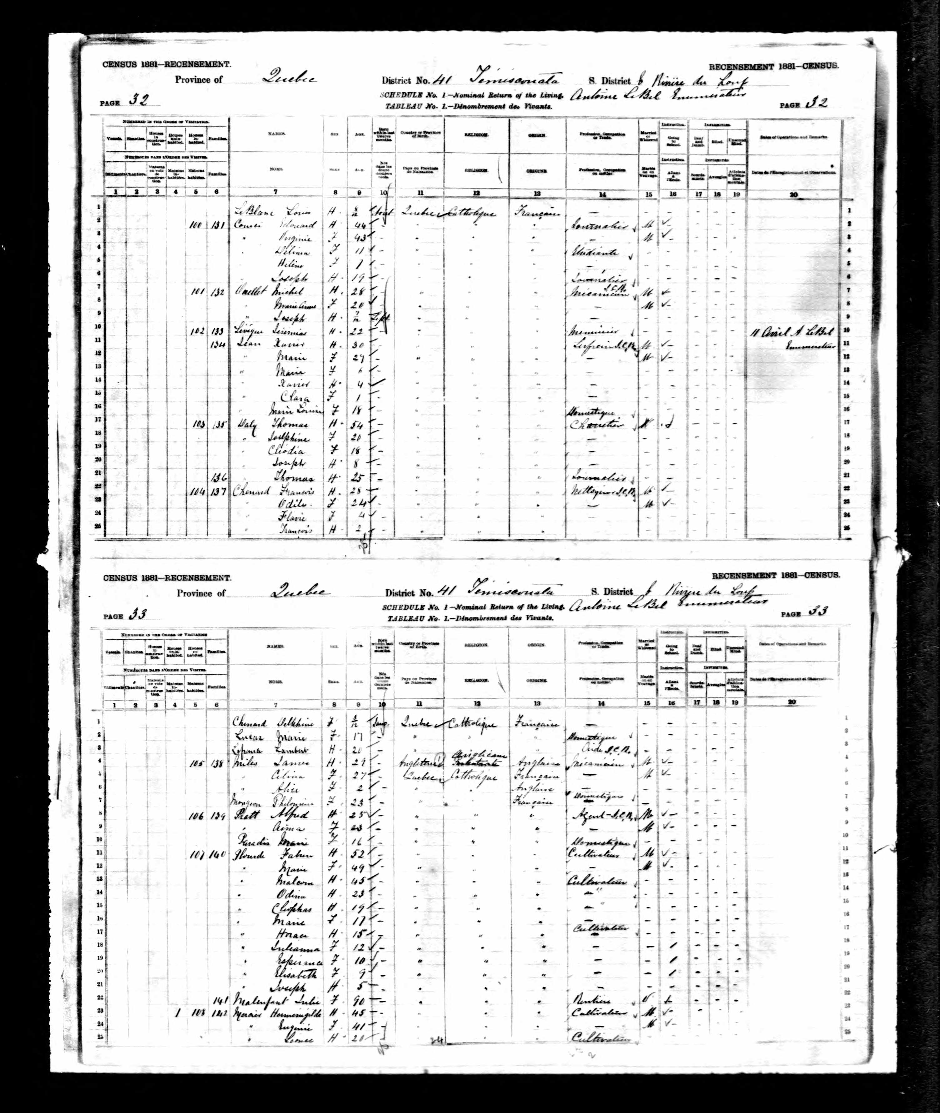 Recensement canadien 1881