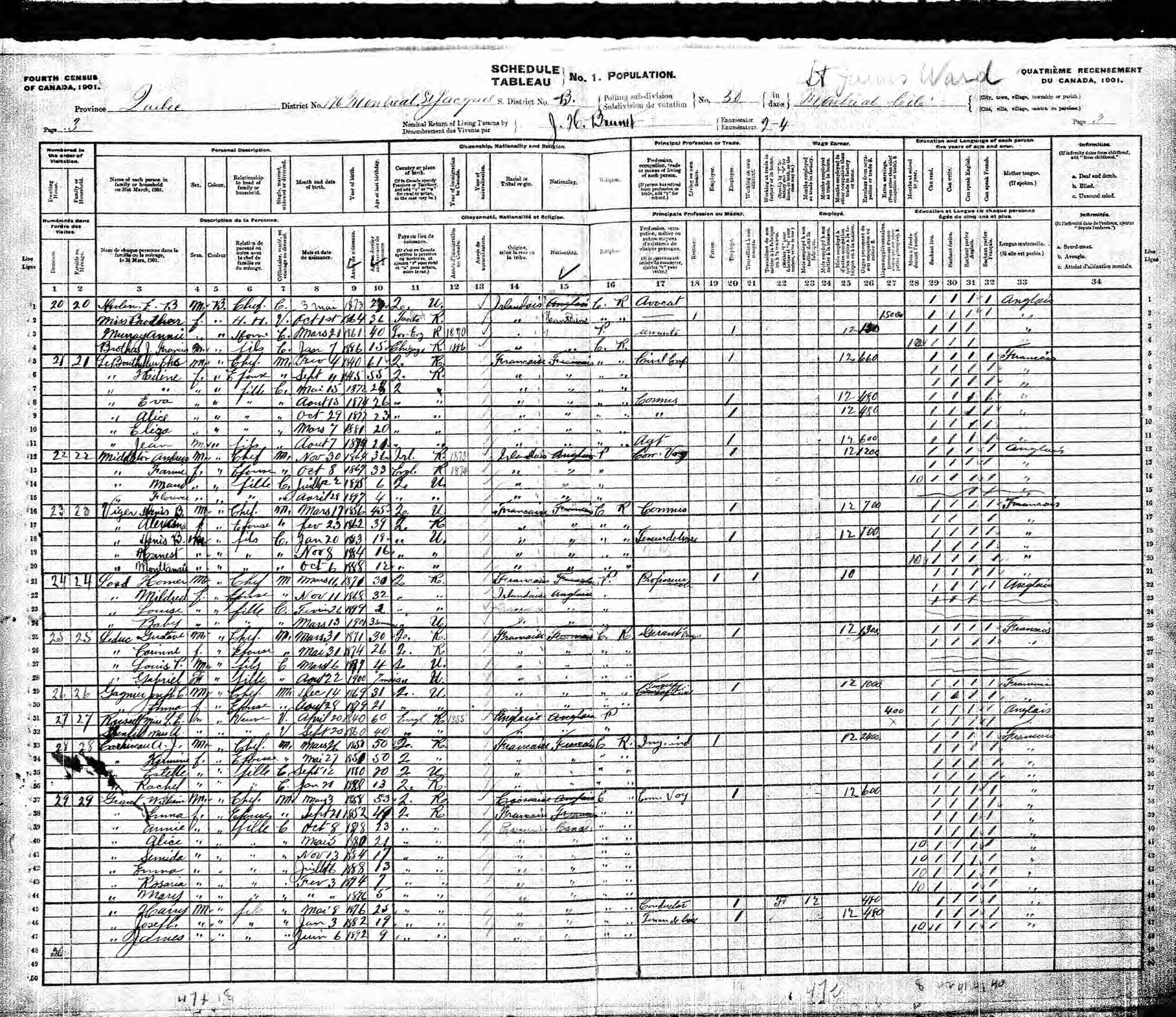 Recensement canadien 1901