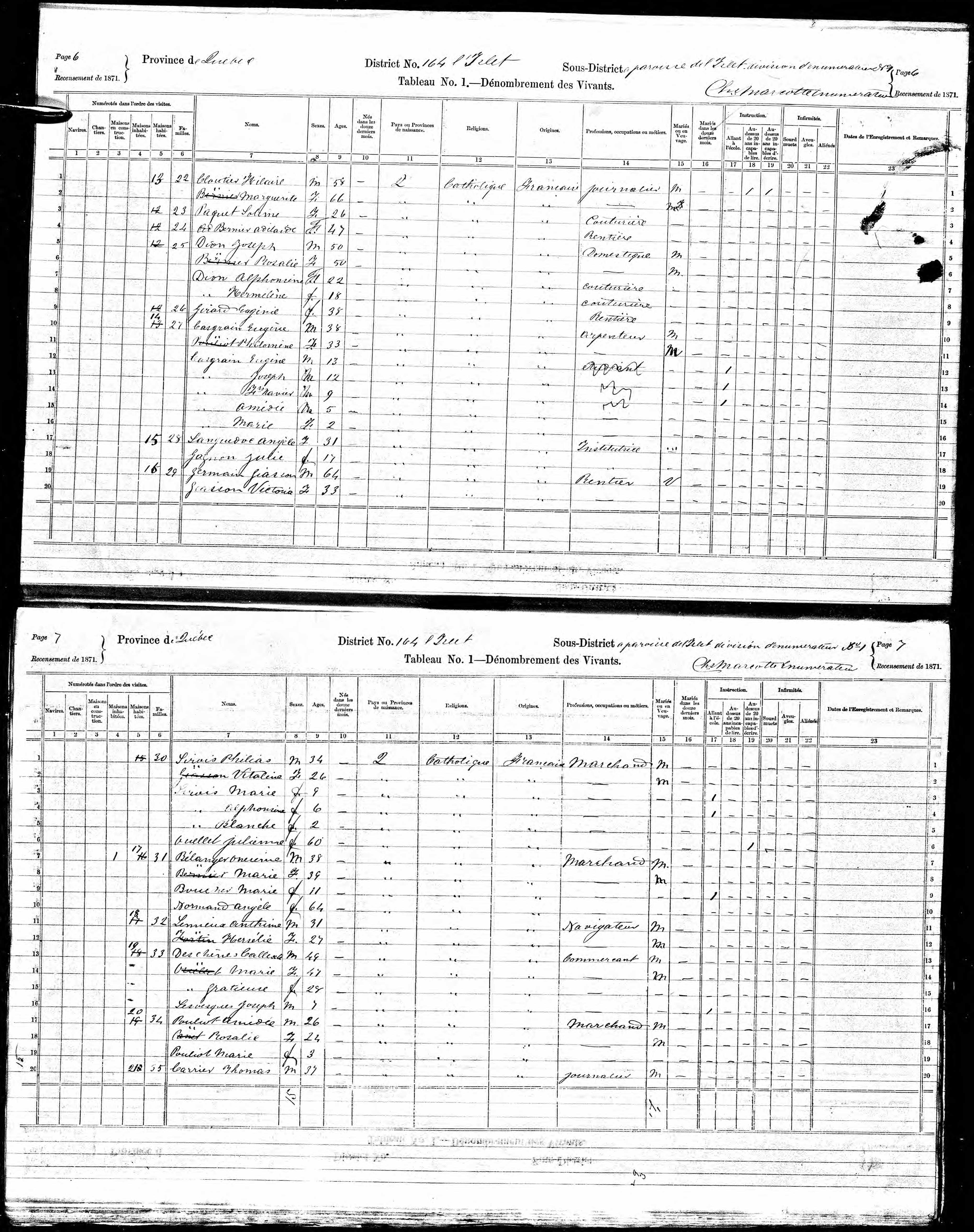 Recensement canadien 1871