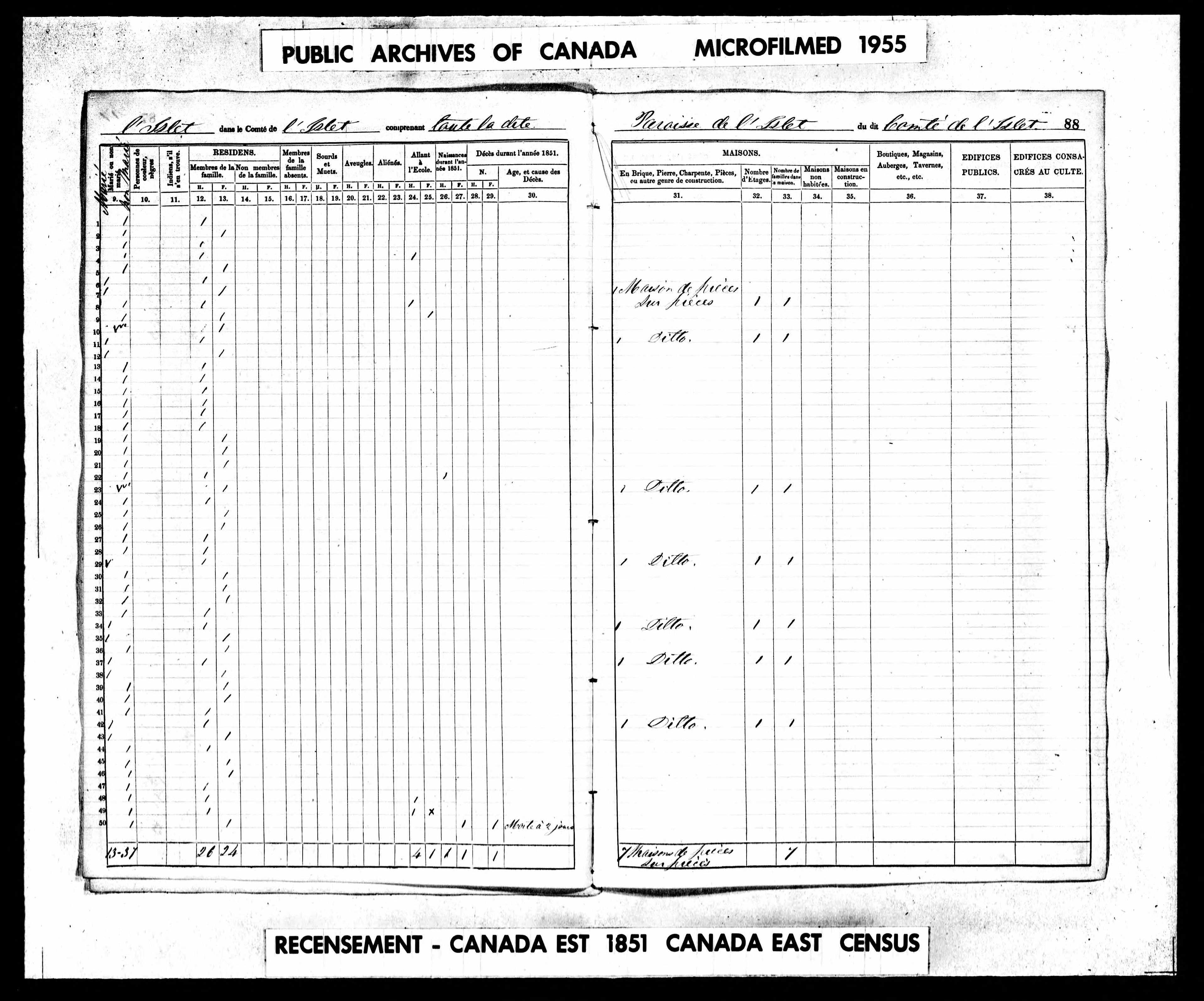 Recensement canadien 1851