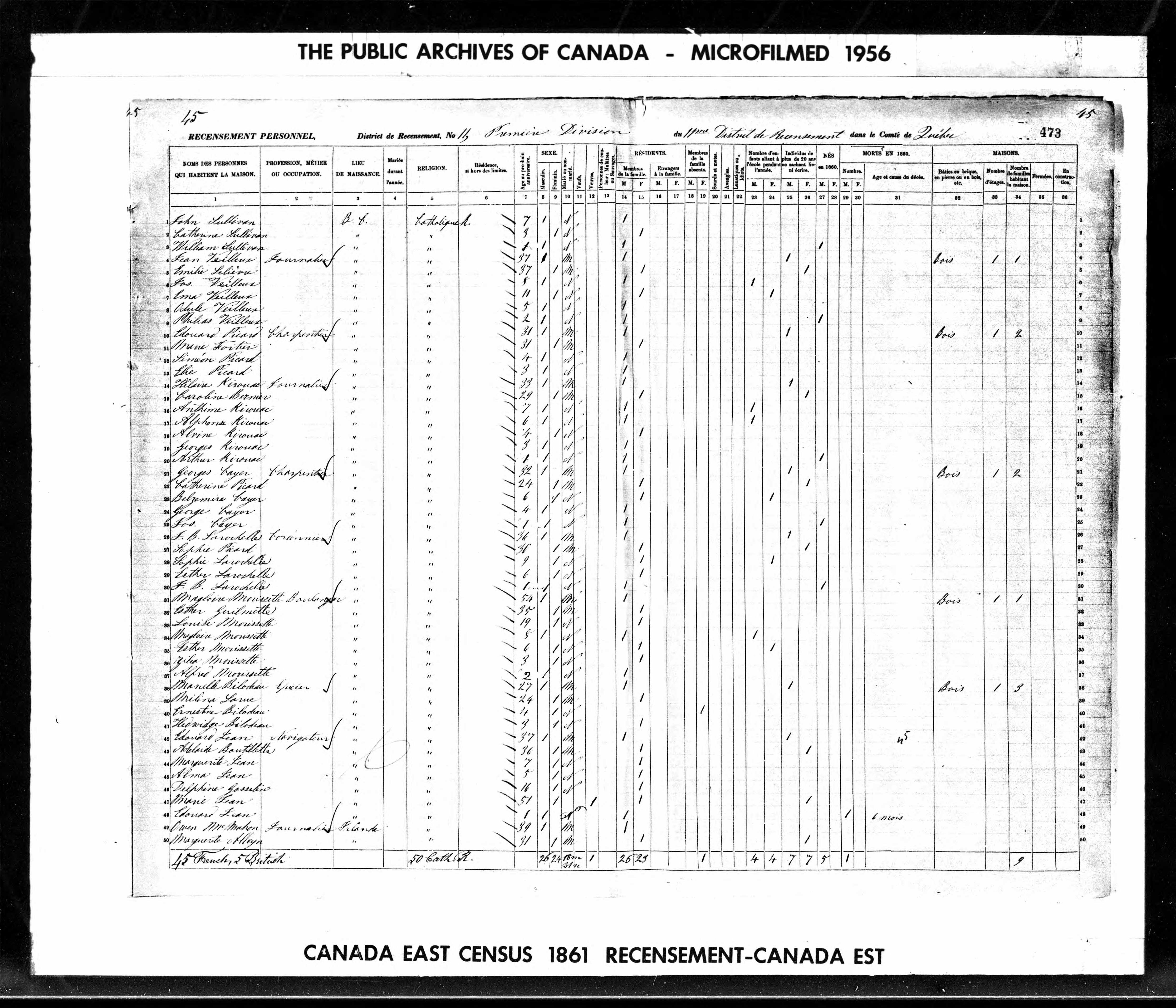 Recensement canadien 1861 Recensement canadien 1861