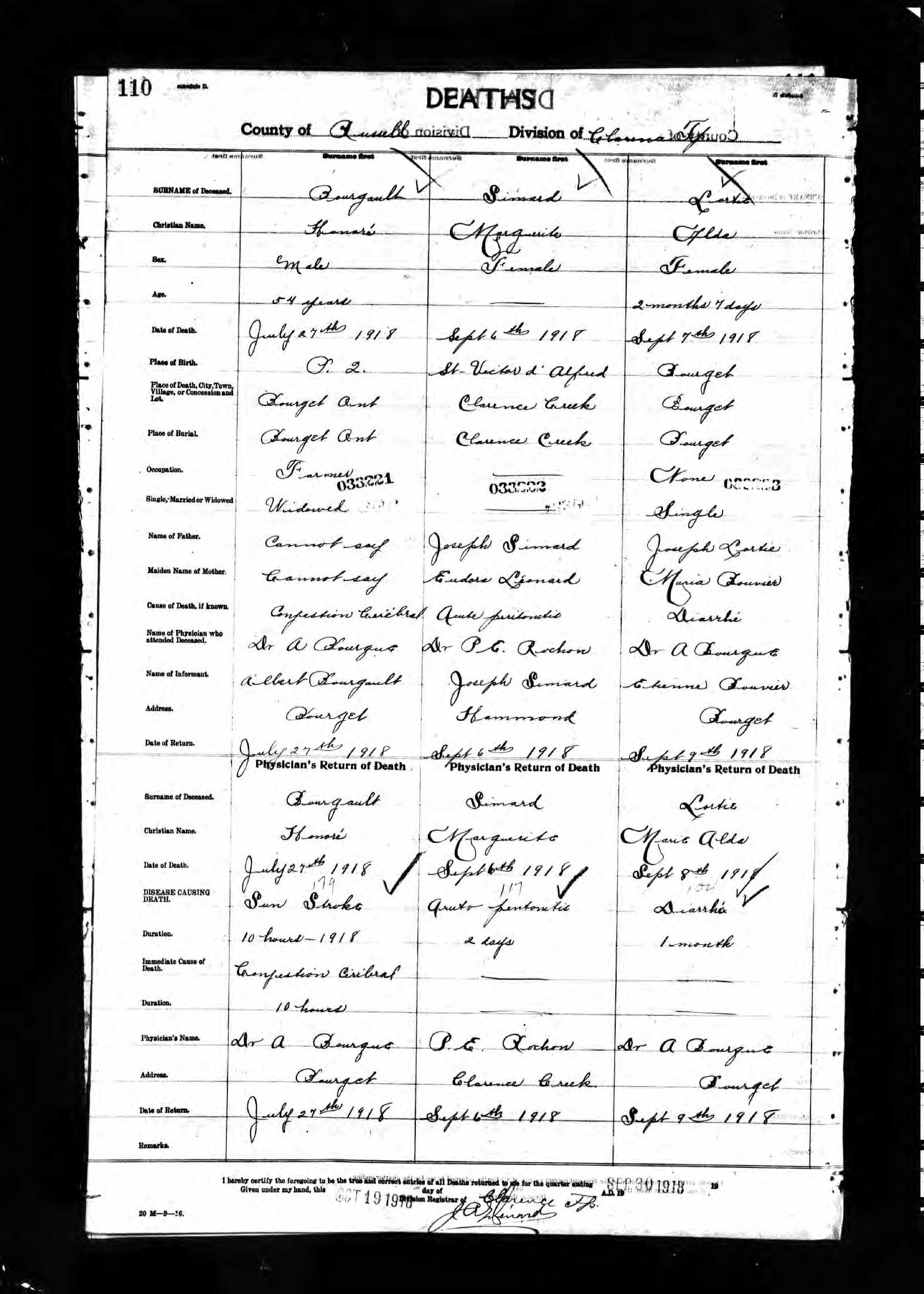 Enregistrement du décès