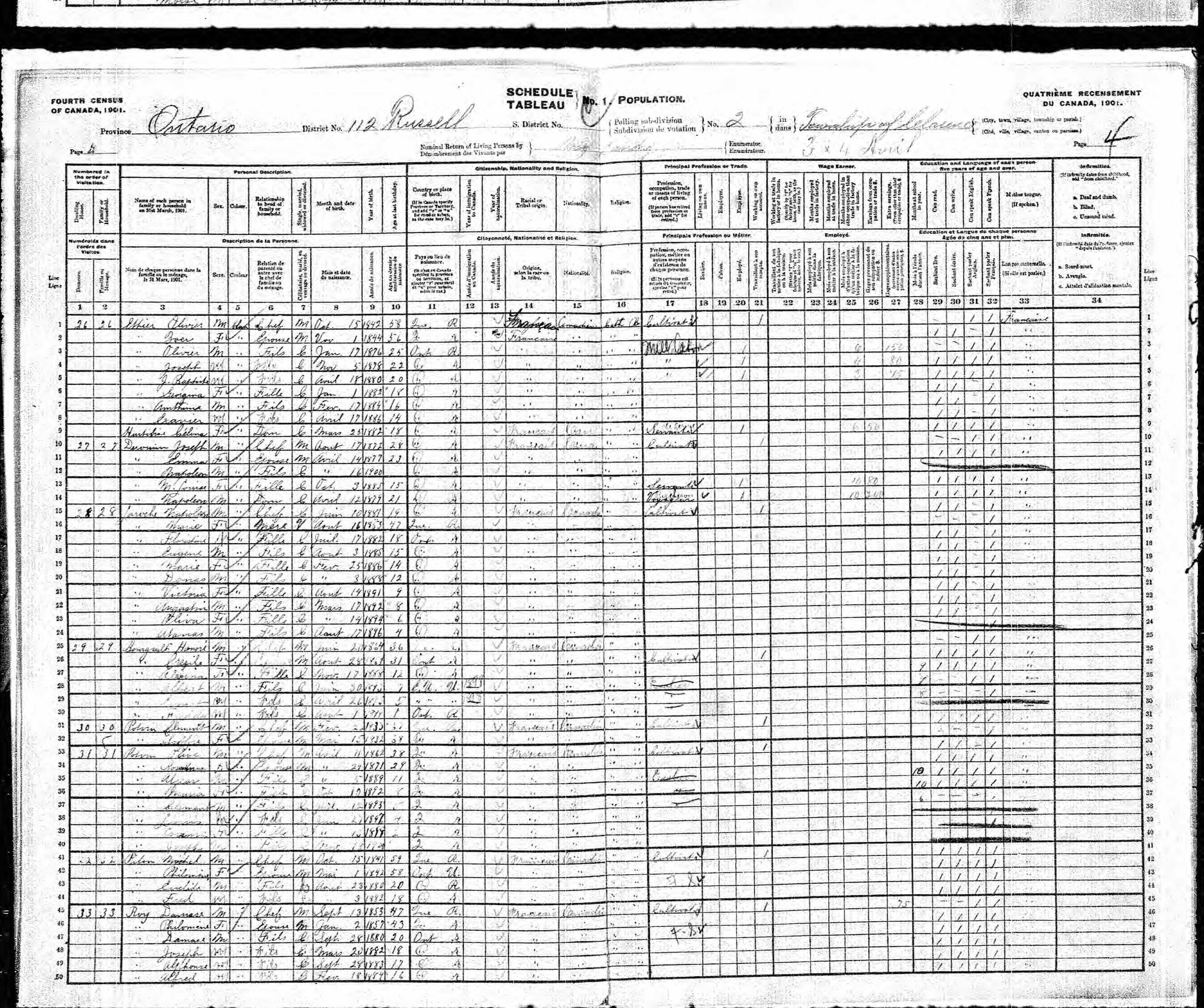 Recensement canadien 1901