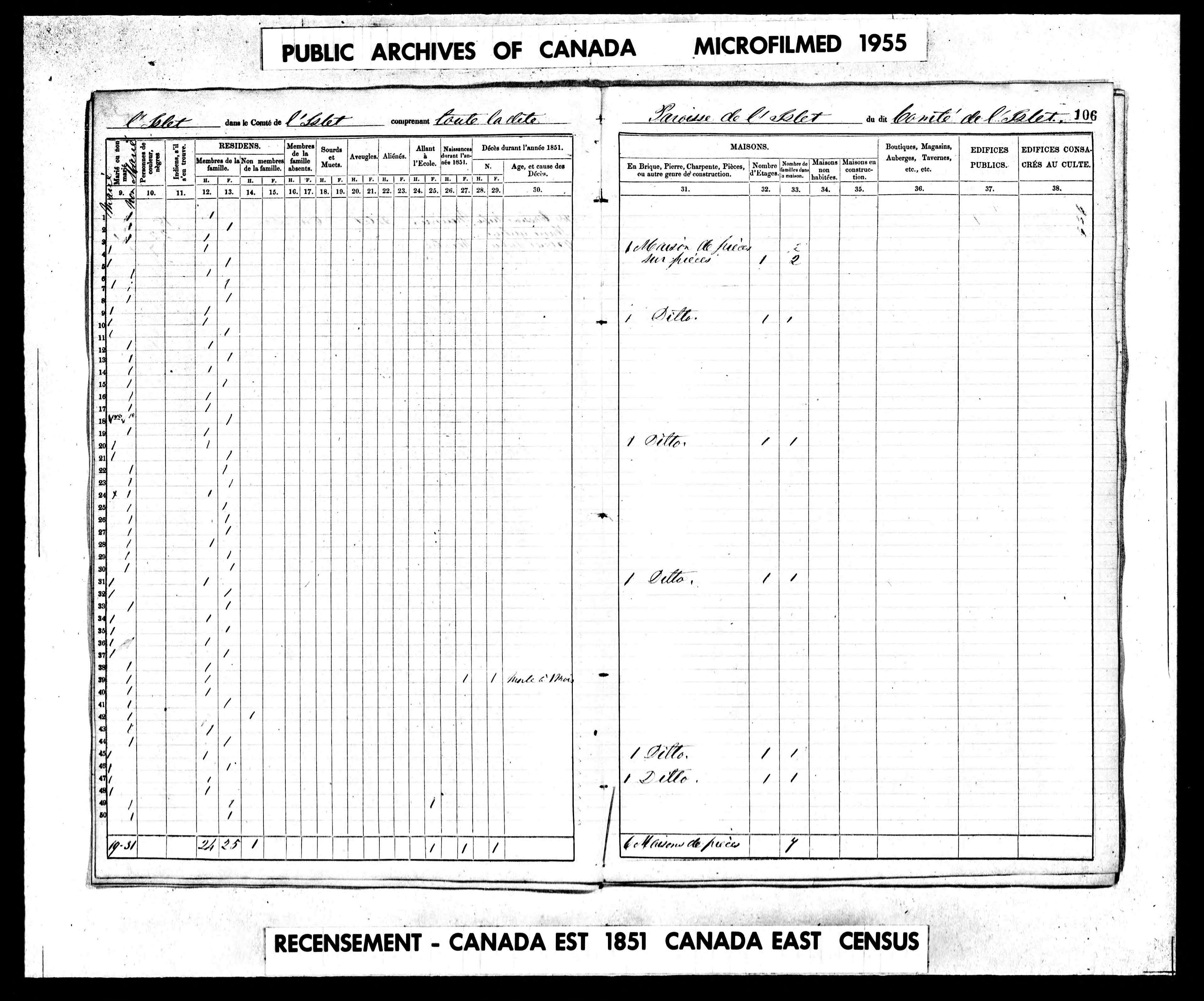Recensement canadien 1851