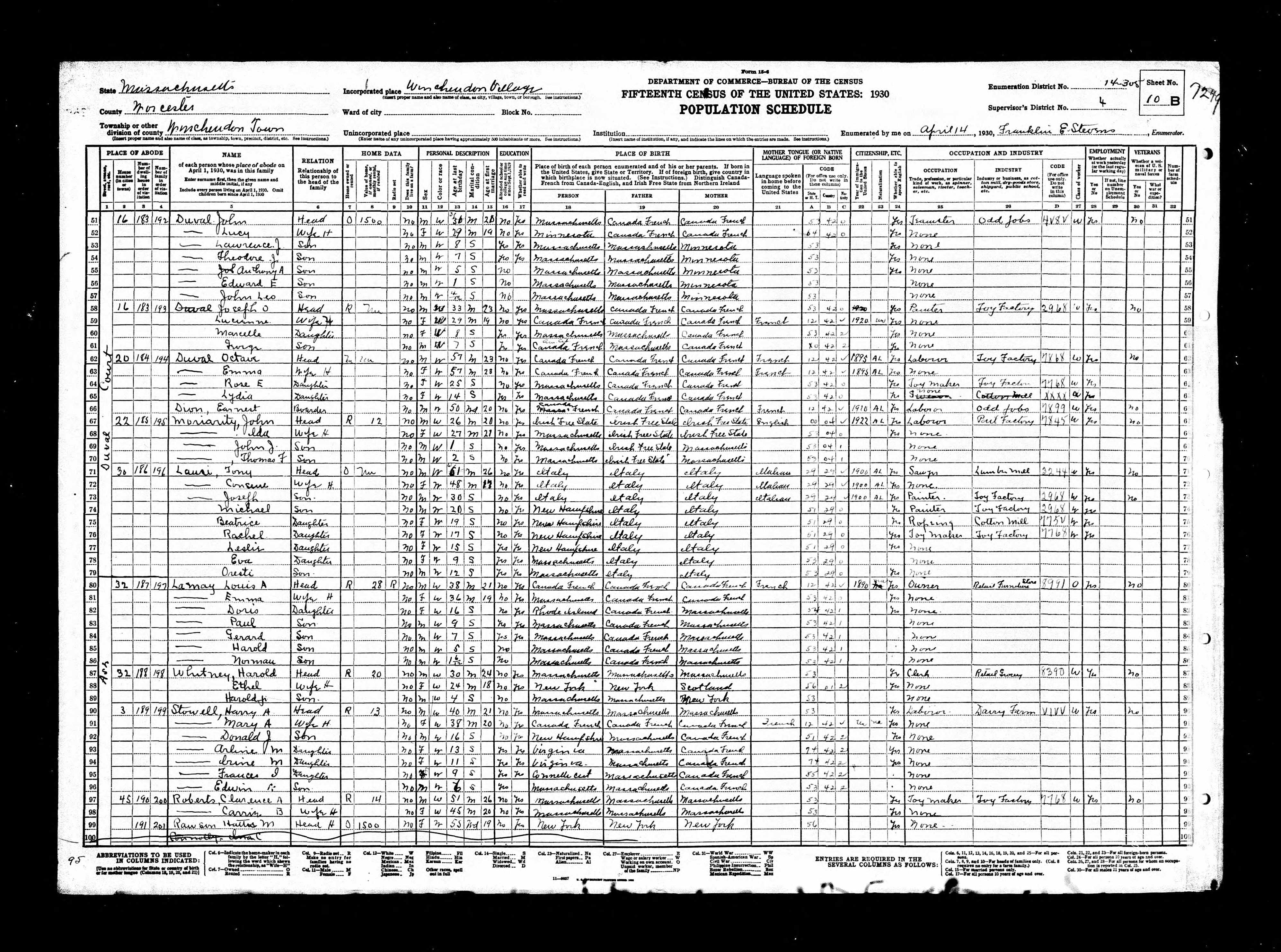 Recensement fédéral américain 1930