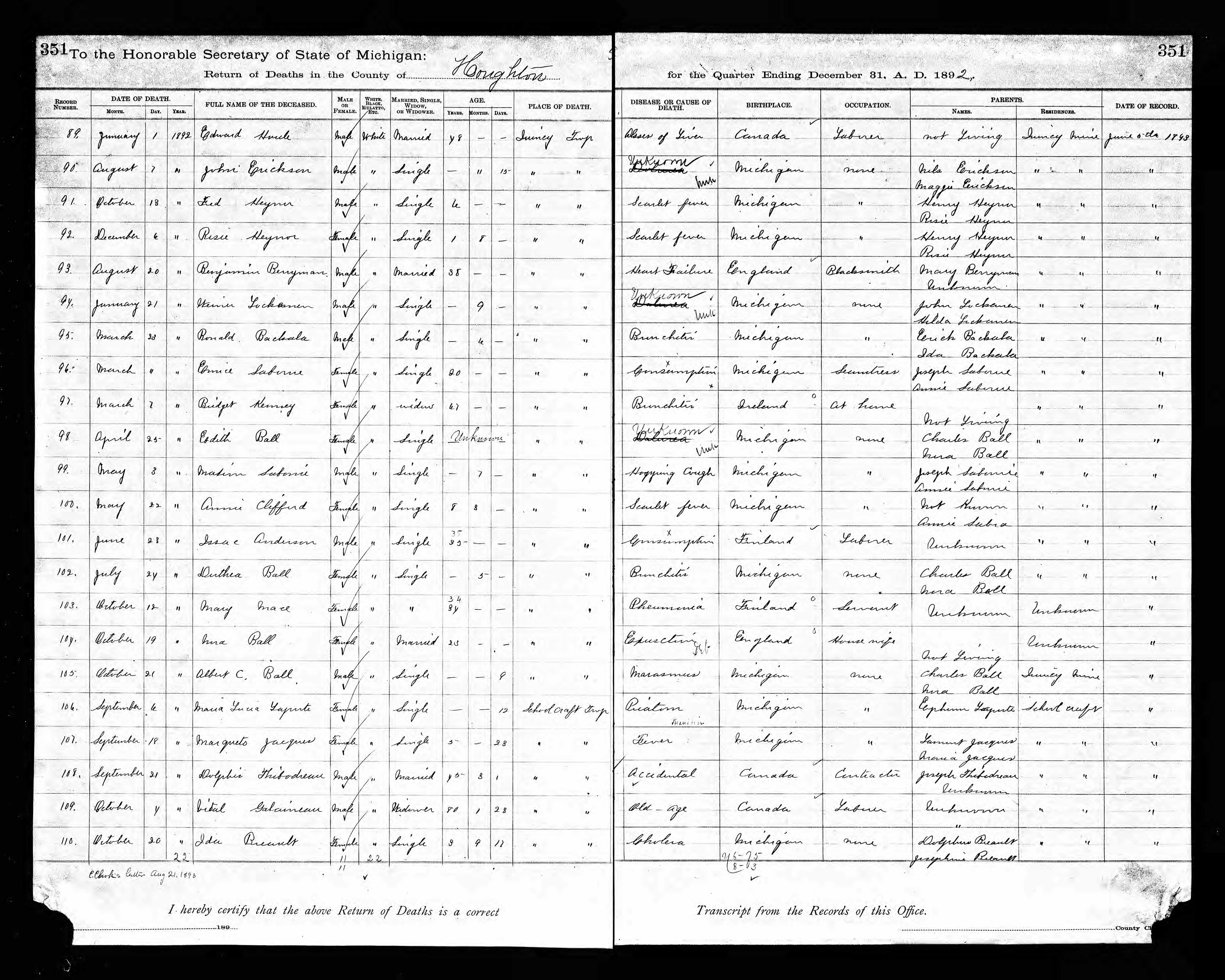 Enregistrement du décès