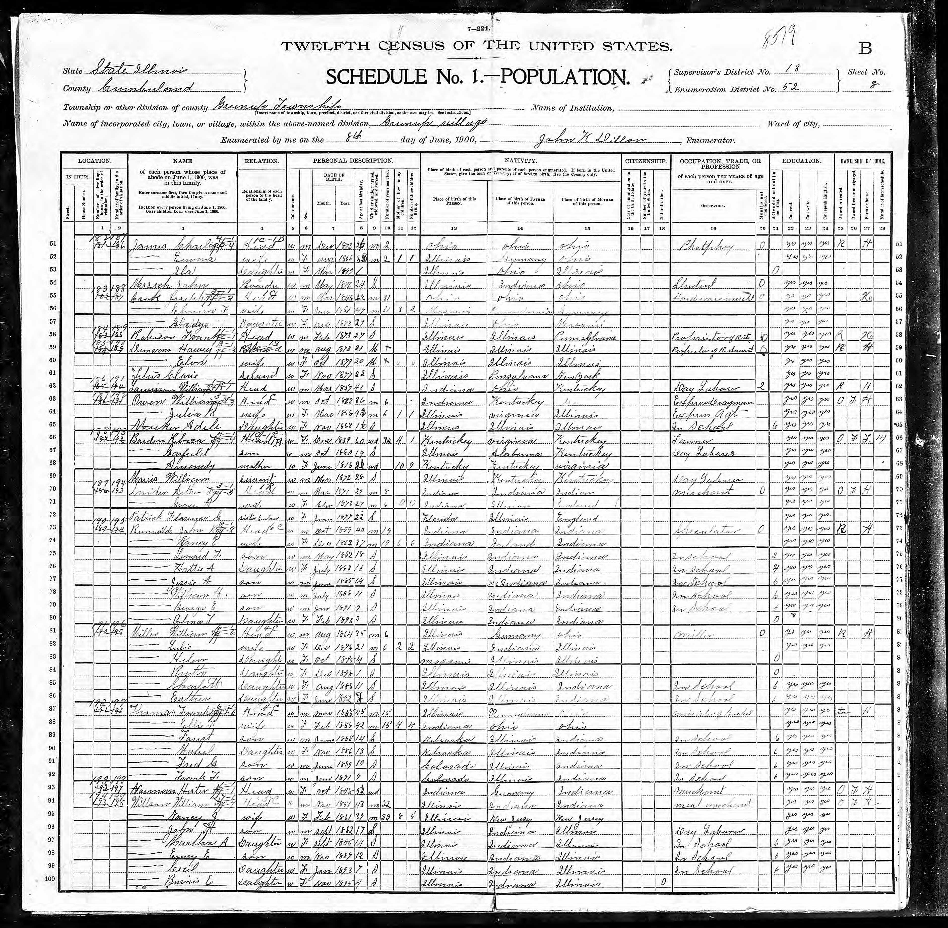 Recensement fédéral américain 1900