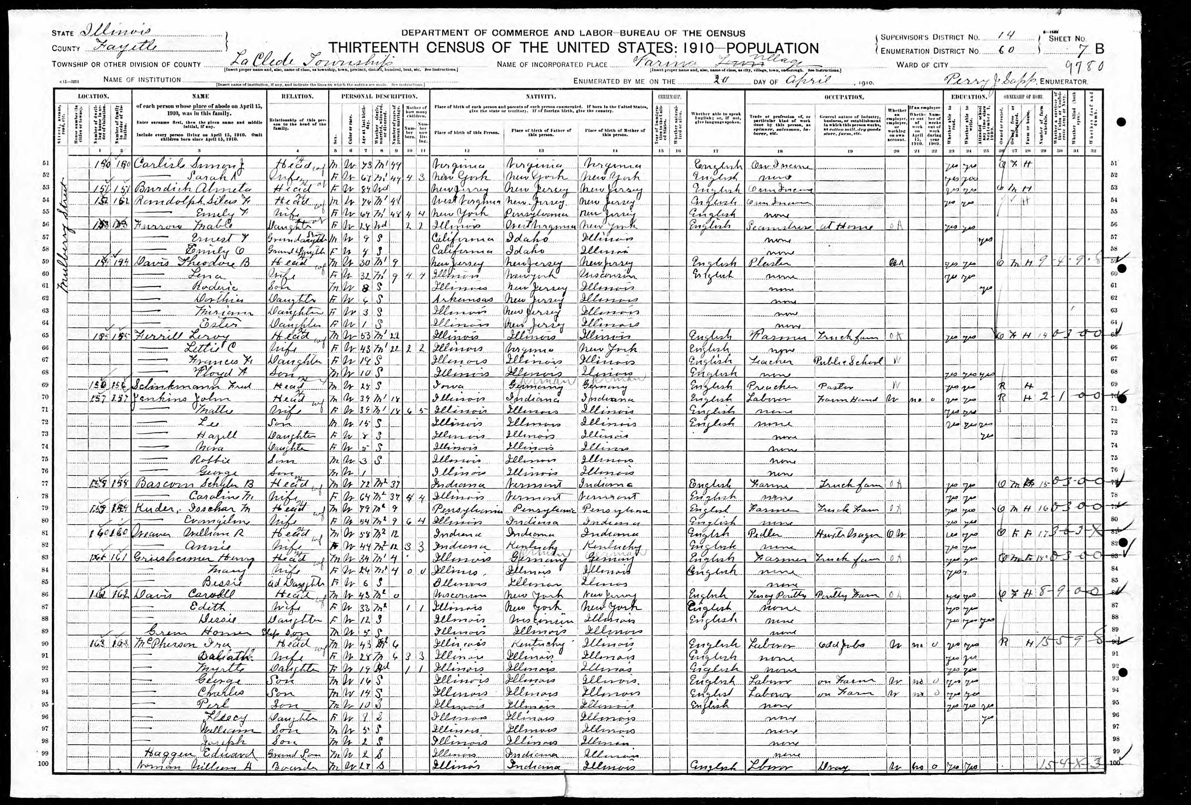 Recensement fédéral américain 1910