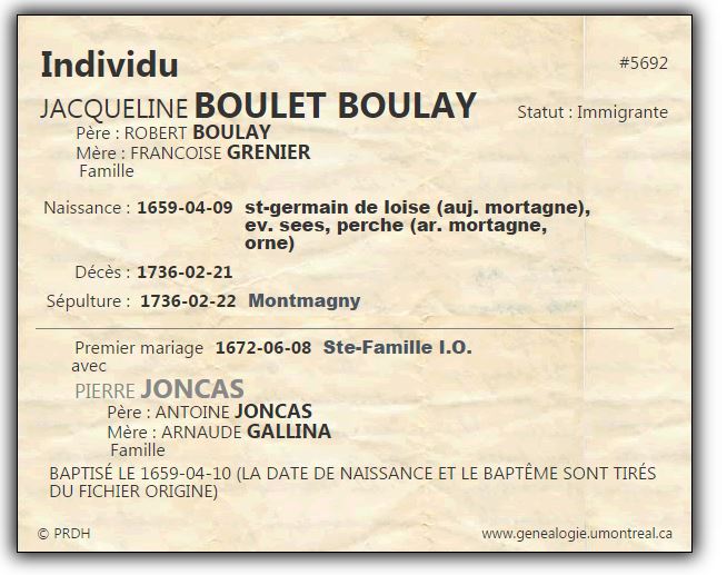 Fiche individuelle du PRDH