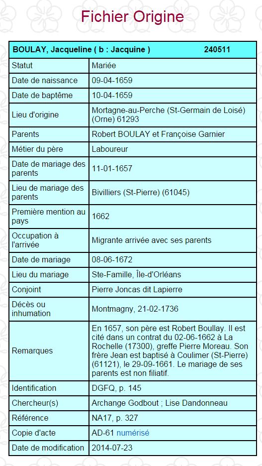 Données du Fichier Origine