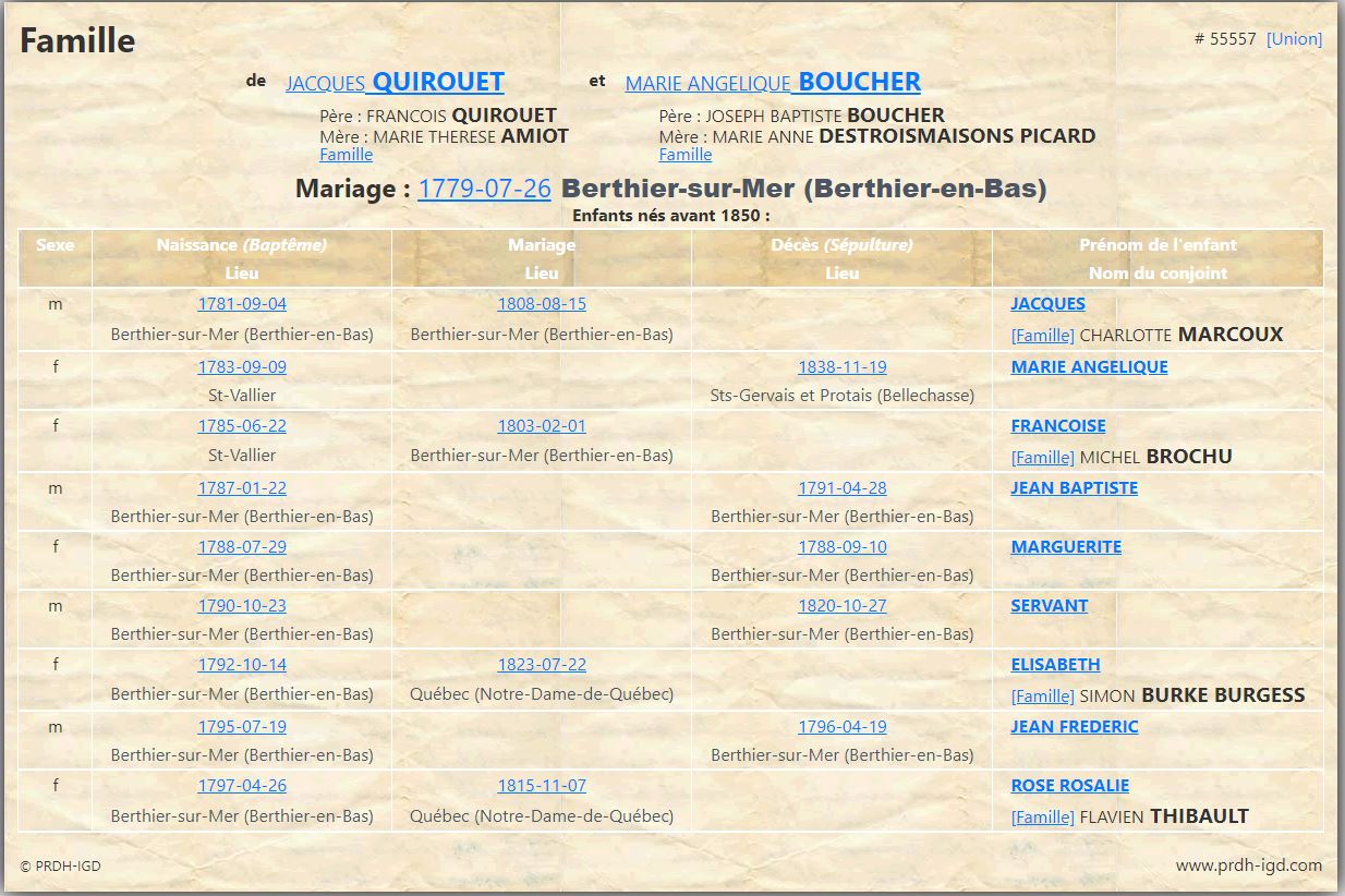 Fiche de famille du PRDH