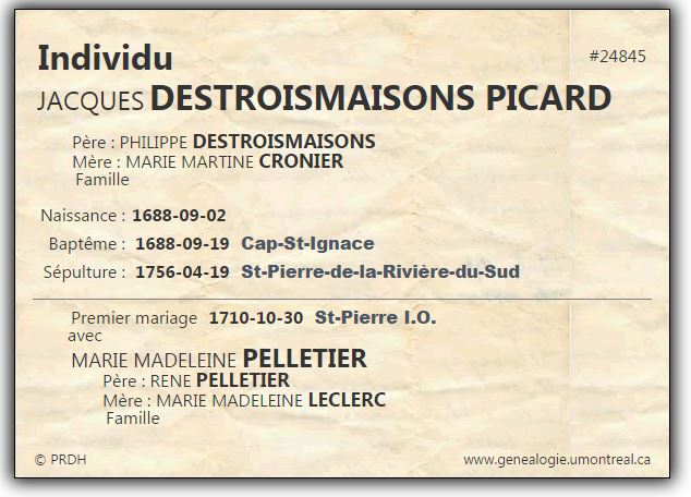 Fiche individuelle du PRDH