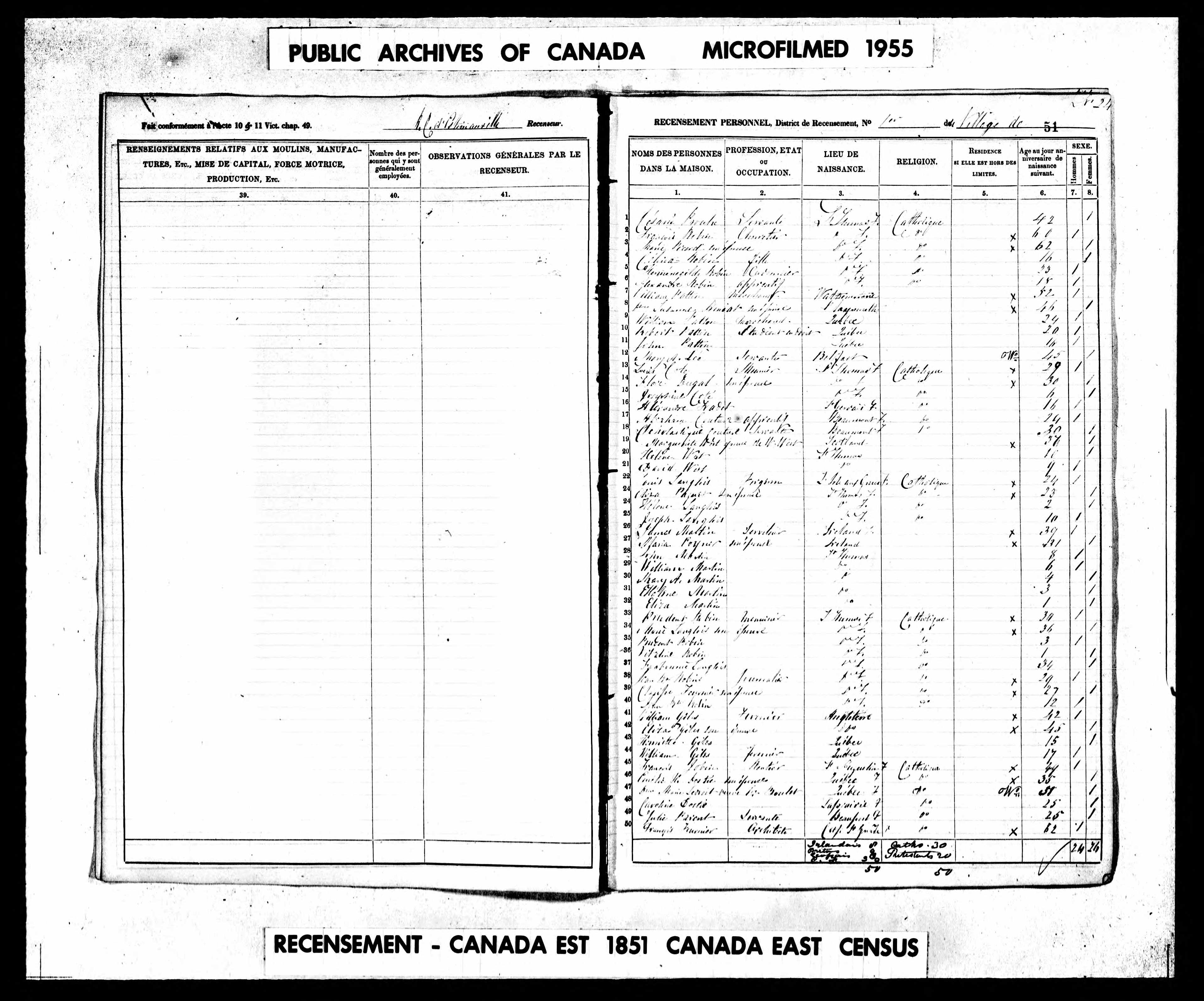 Recensement canadien 1851