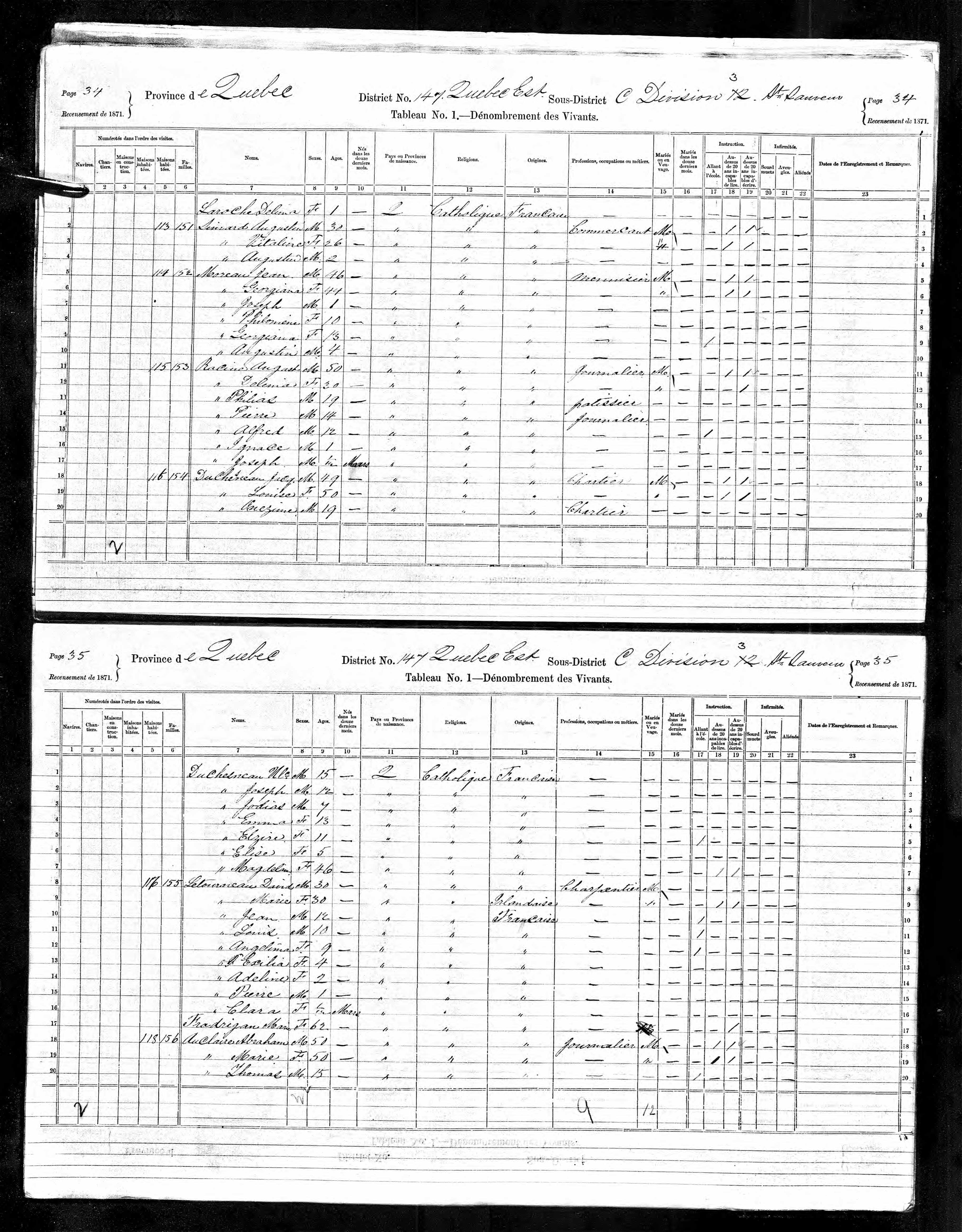 Recensement canadien 1871