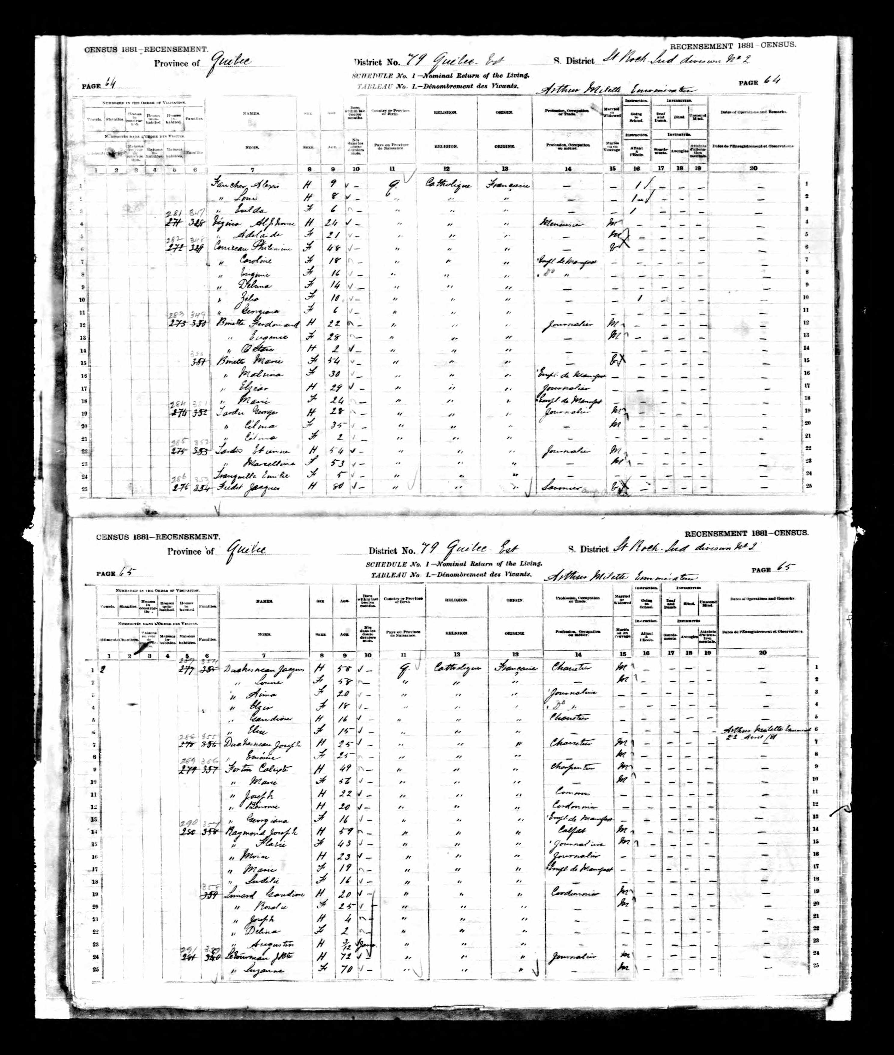 Recensement canadien 1881