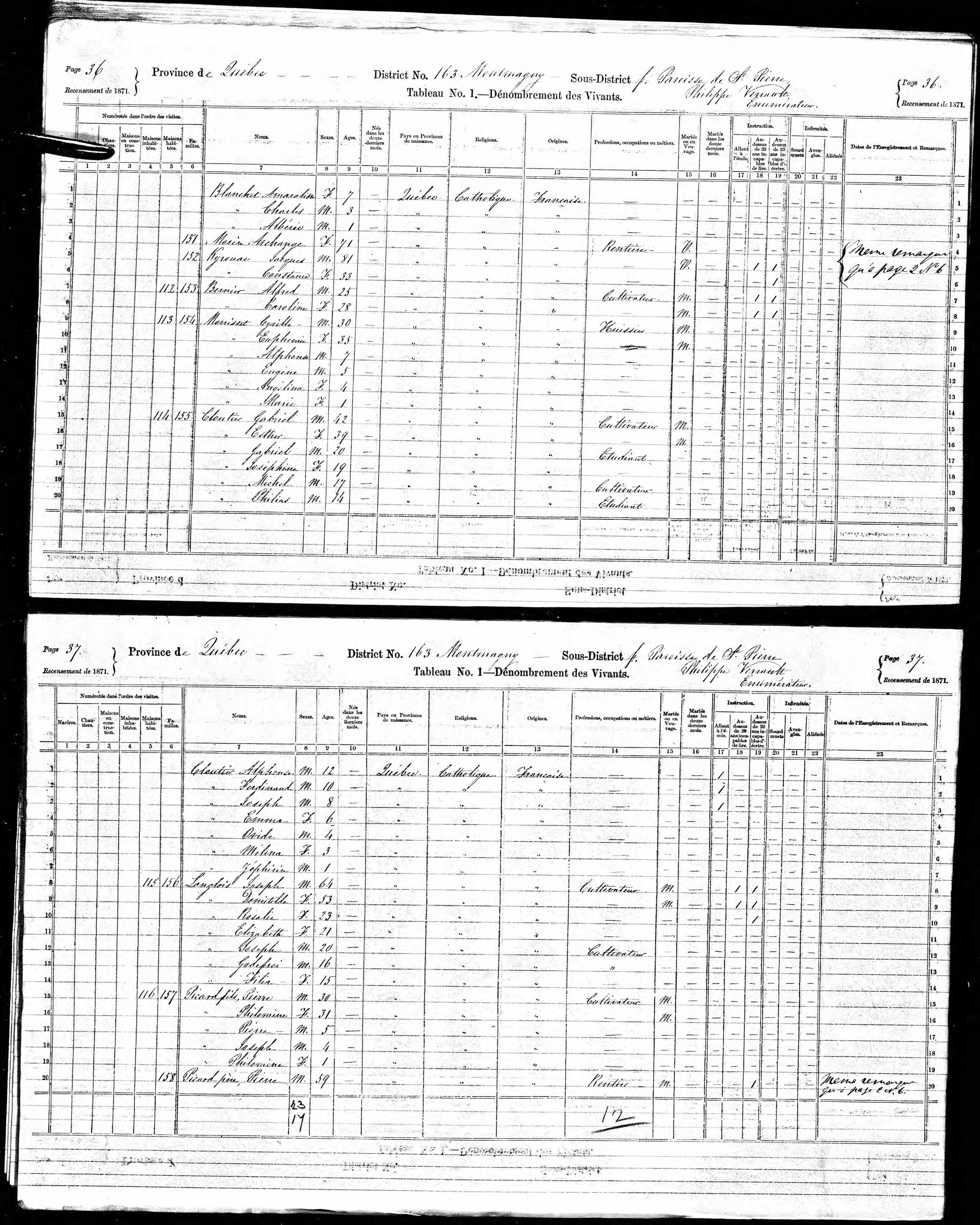 Recensement canadien 1871 Recensement canadien 1871