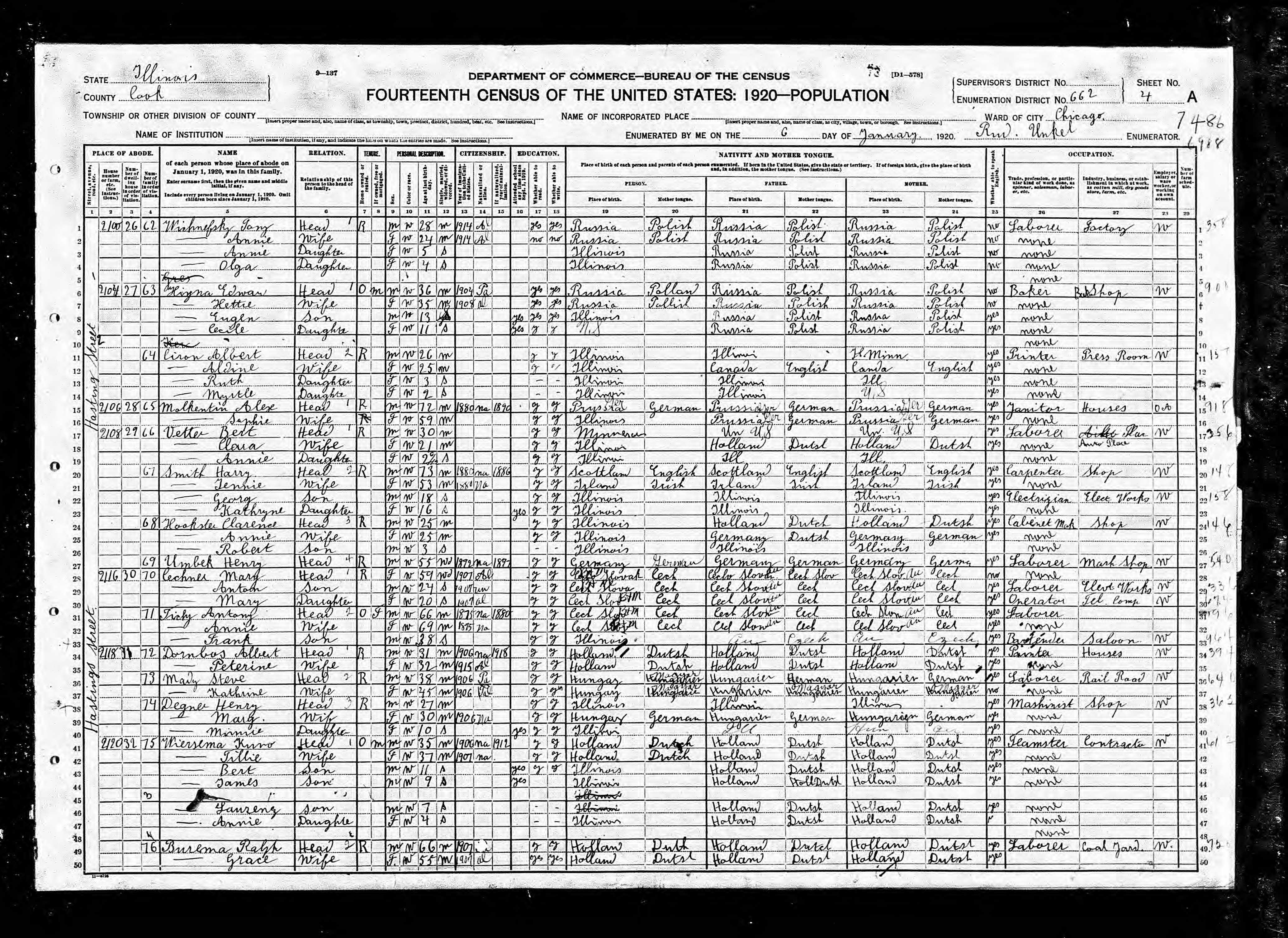 Recensement fédéral américain 1920