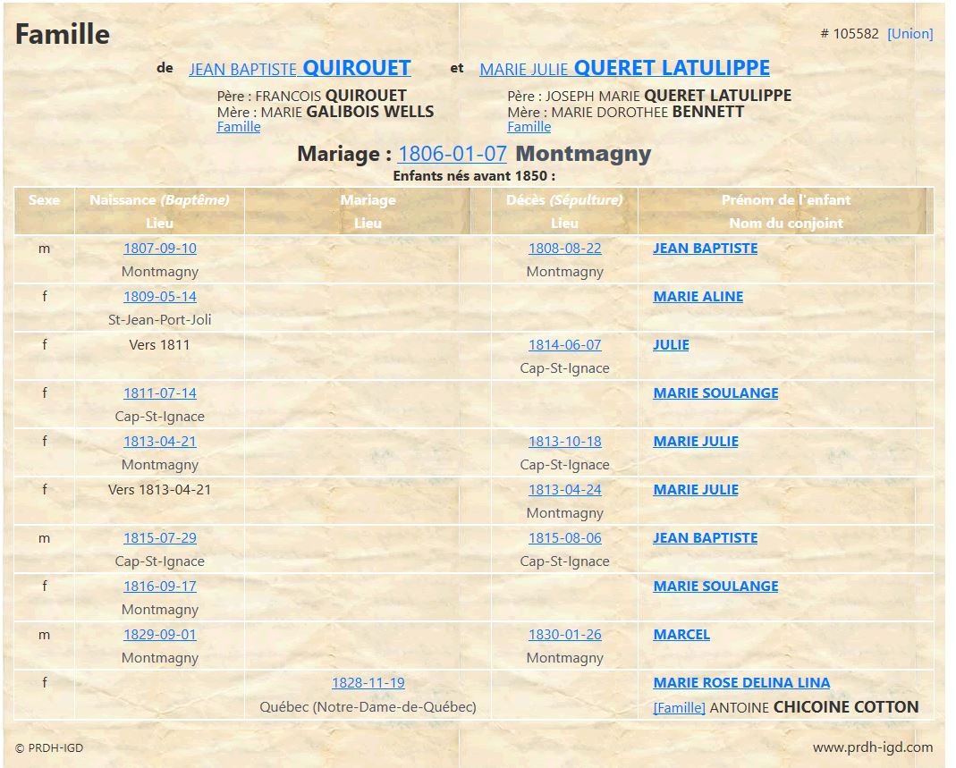 Fiche de famille du PRDH