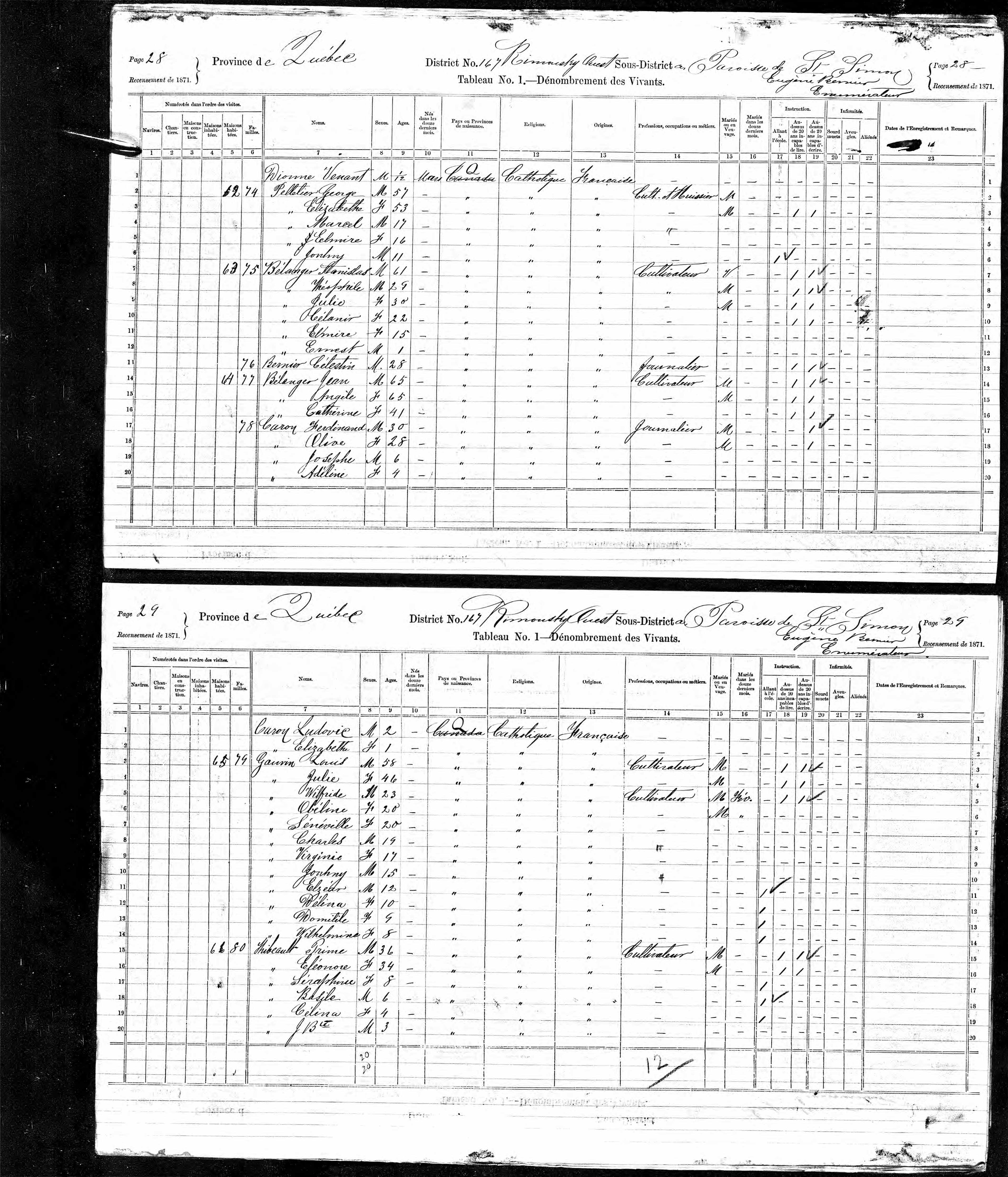 Recensement canadien 1871 Recensement canadien 1871