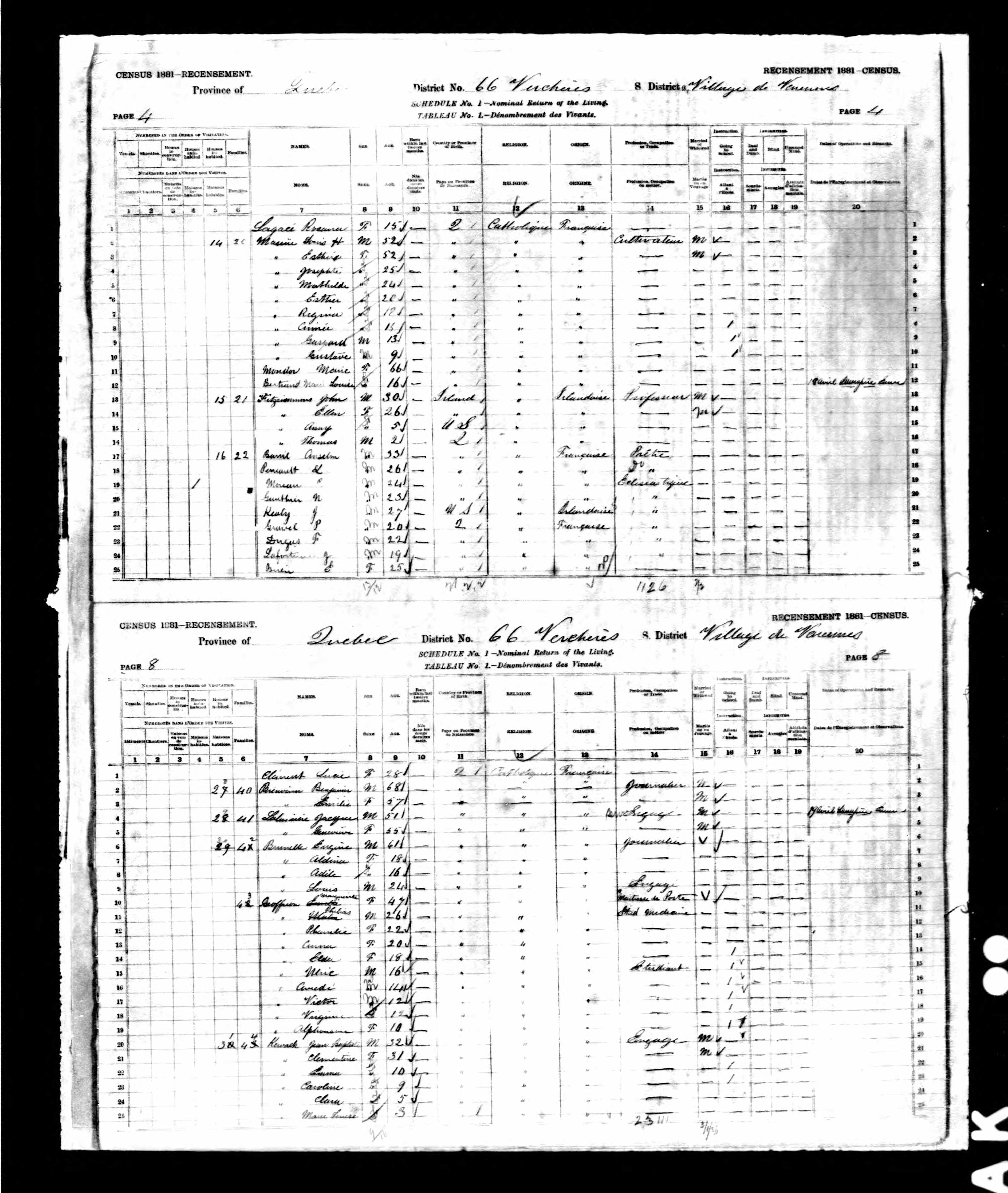 Recensement canadien 1881