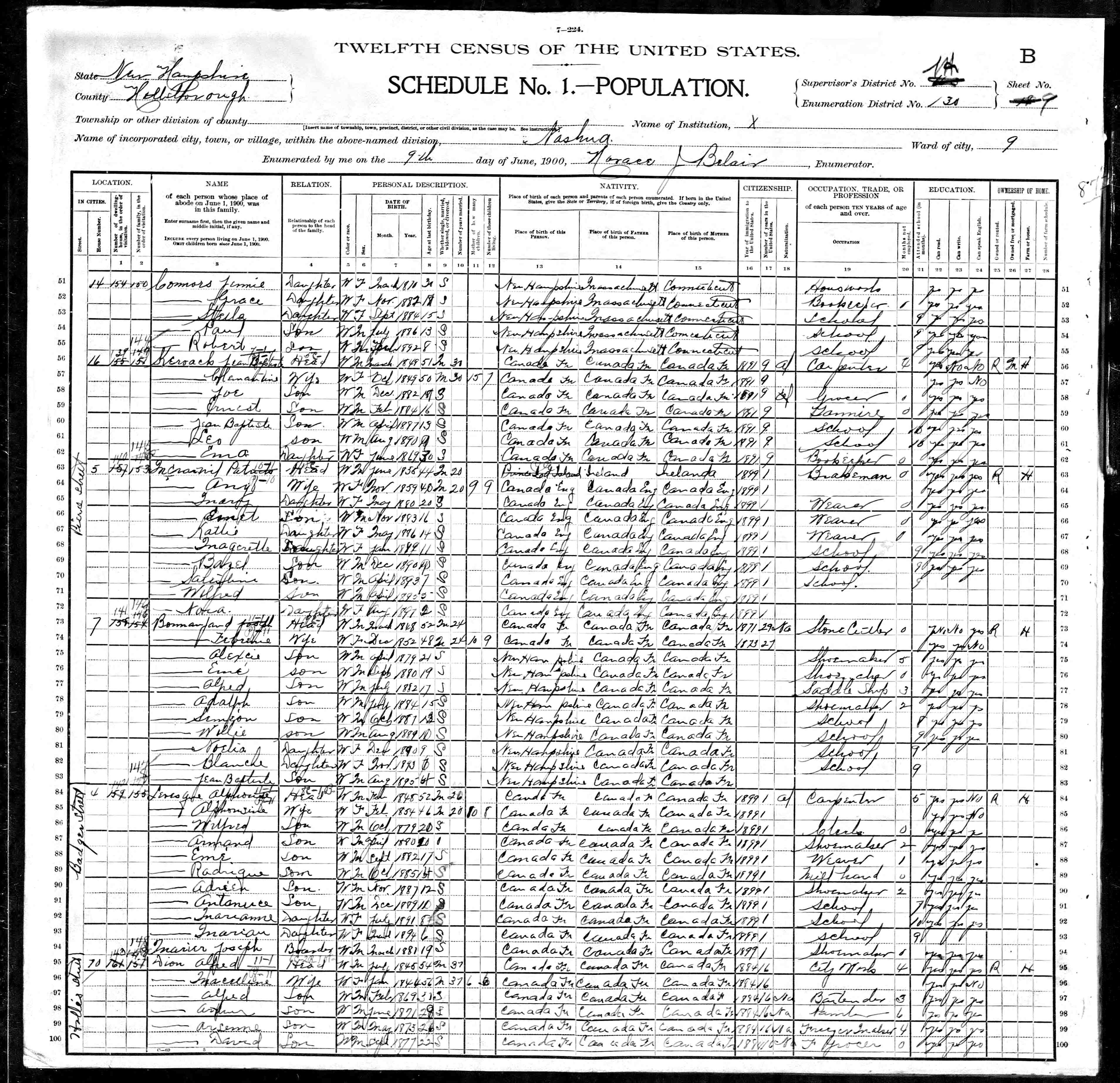 Recensement de Nashua en 1900