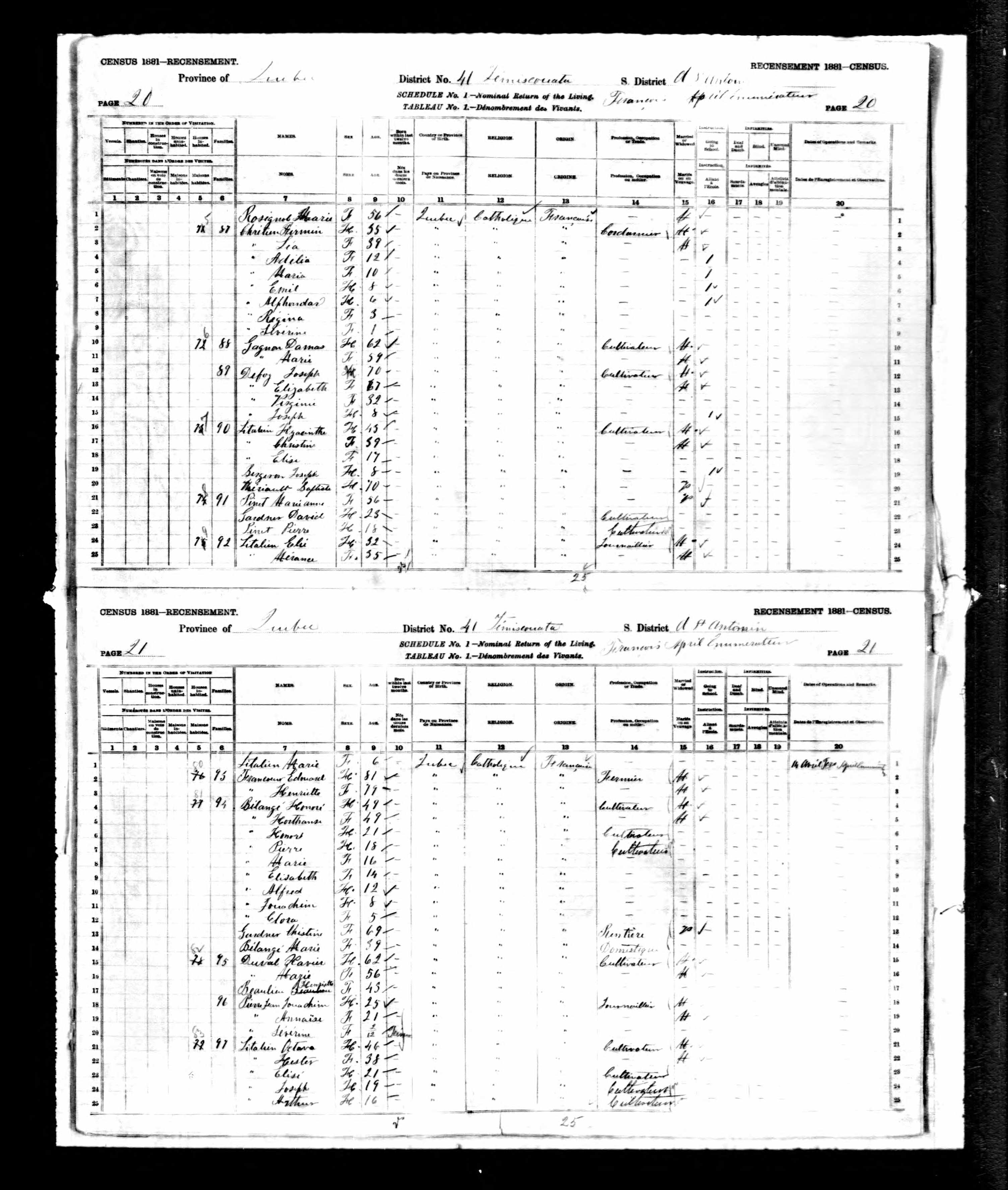 Recensement canadien 1881
