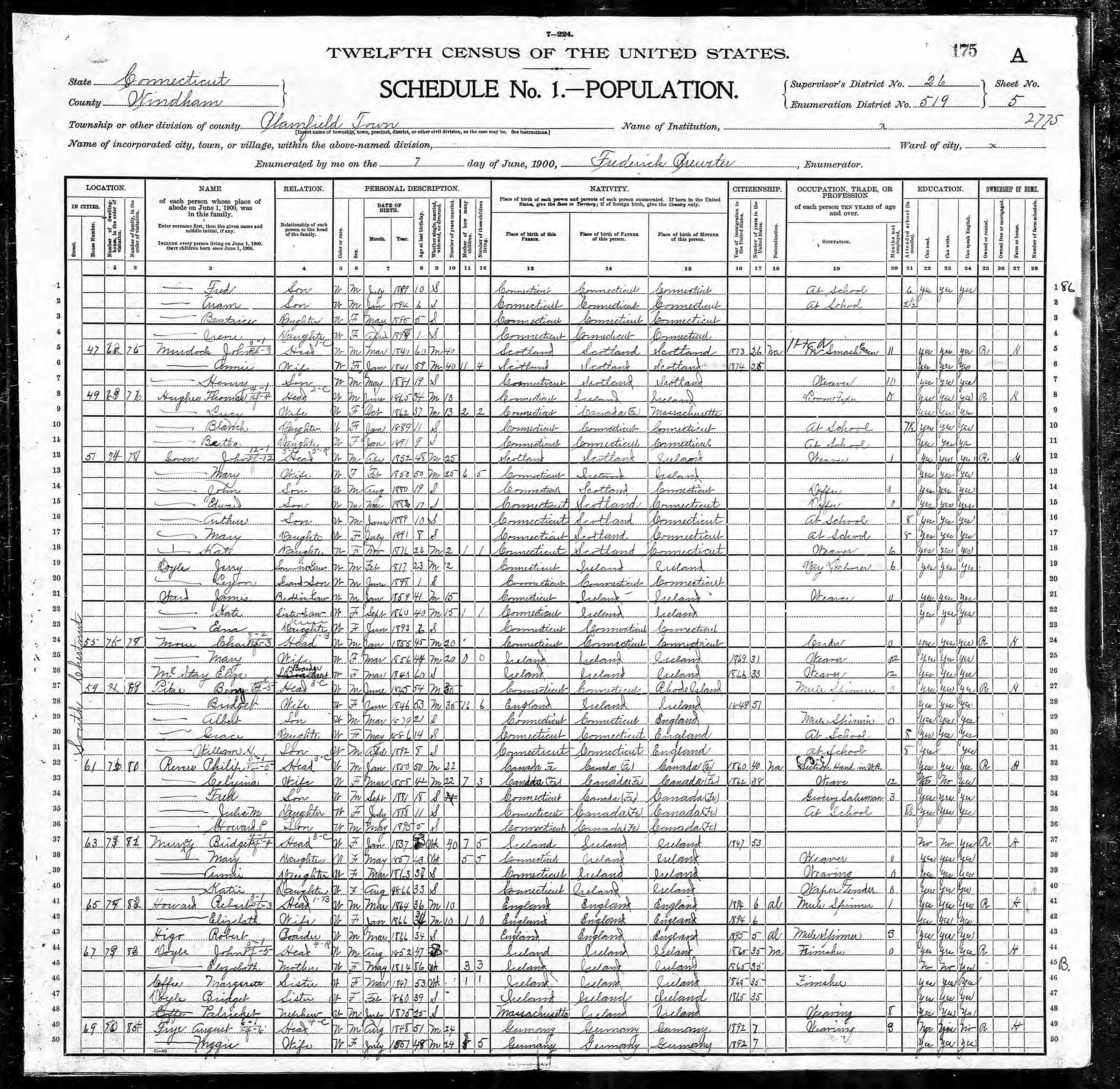 Recensement fédéral américain 1900