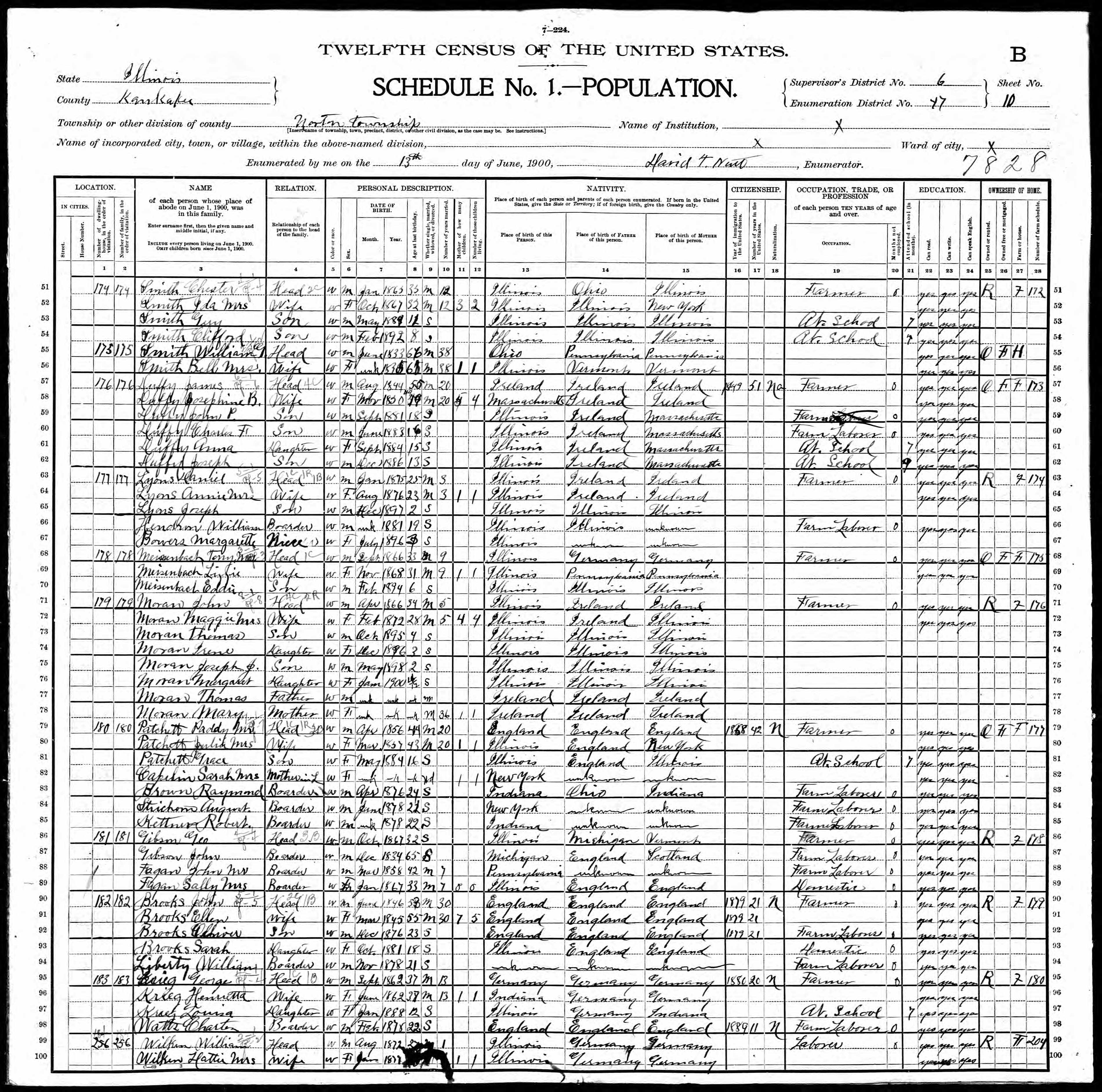 Recensement fédéral américain 1900