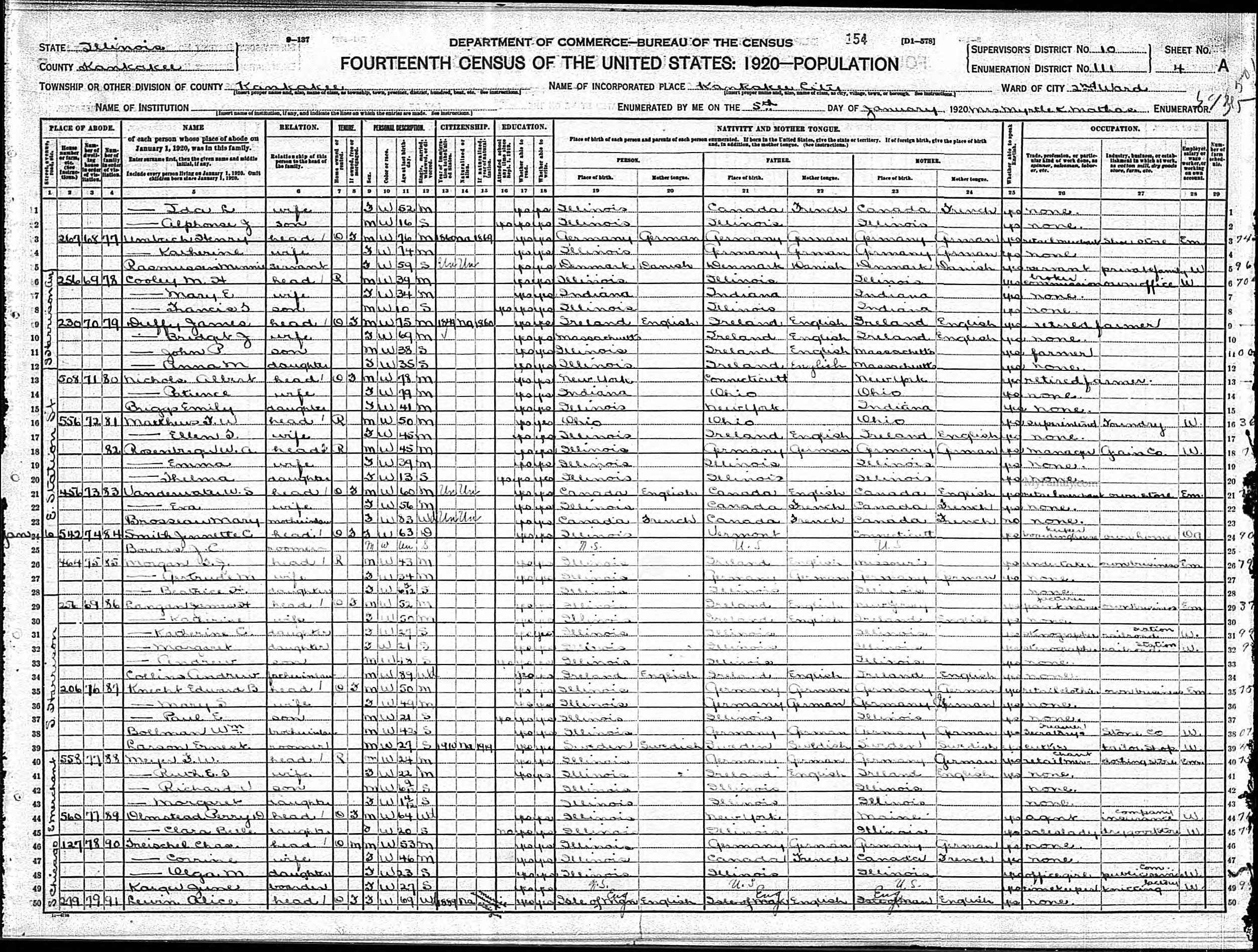 Recensement fédéral américain 1920