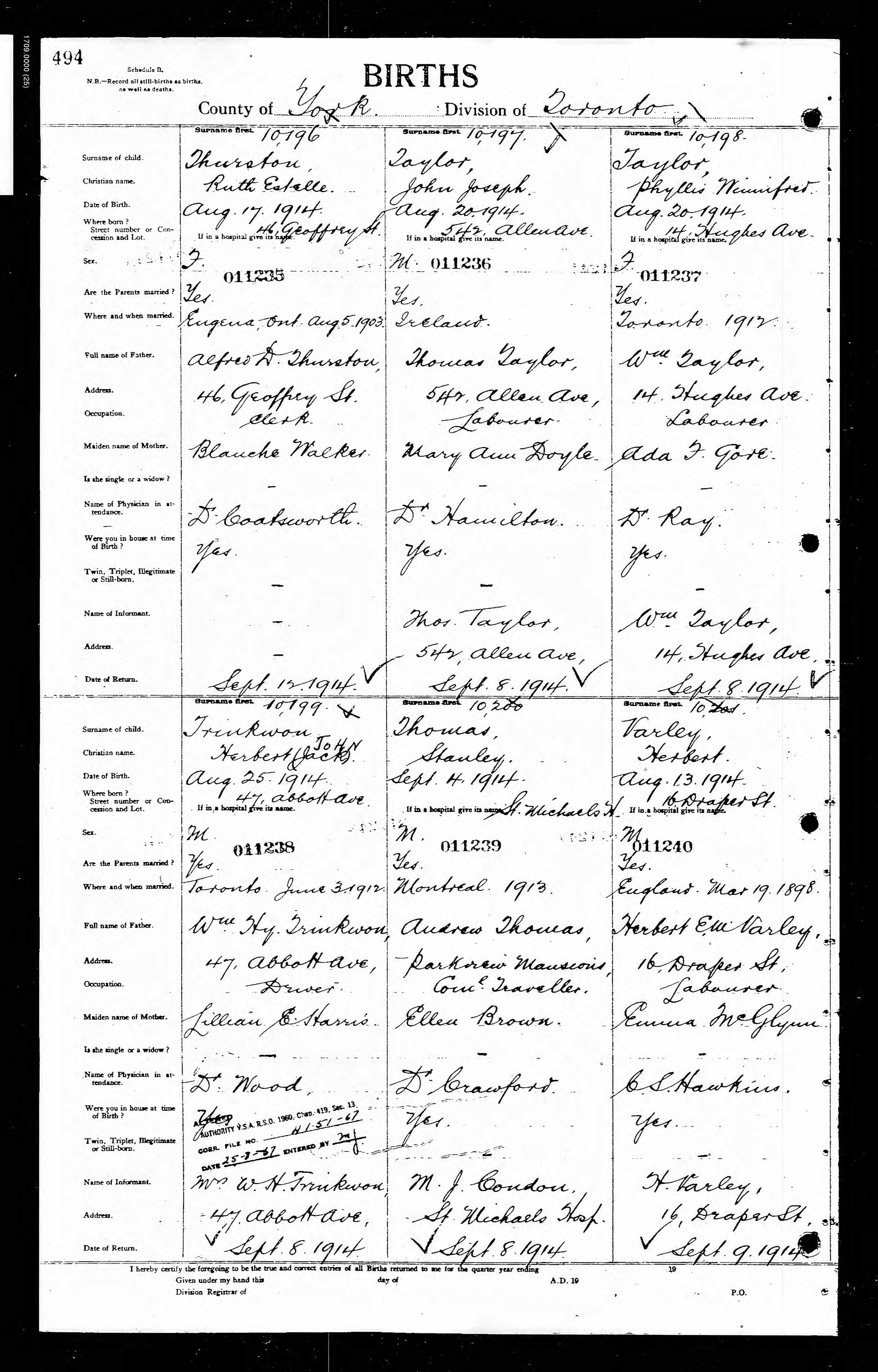 Enregistrement de la naissance