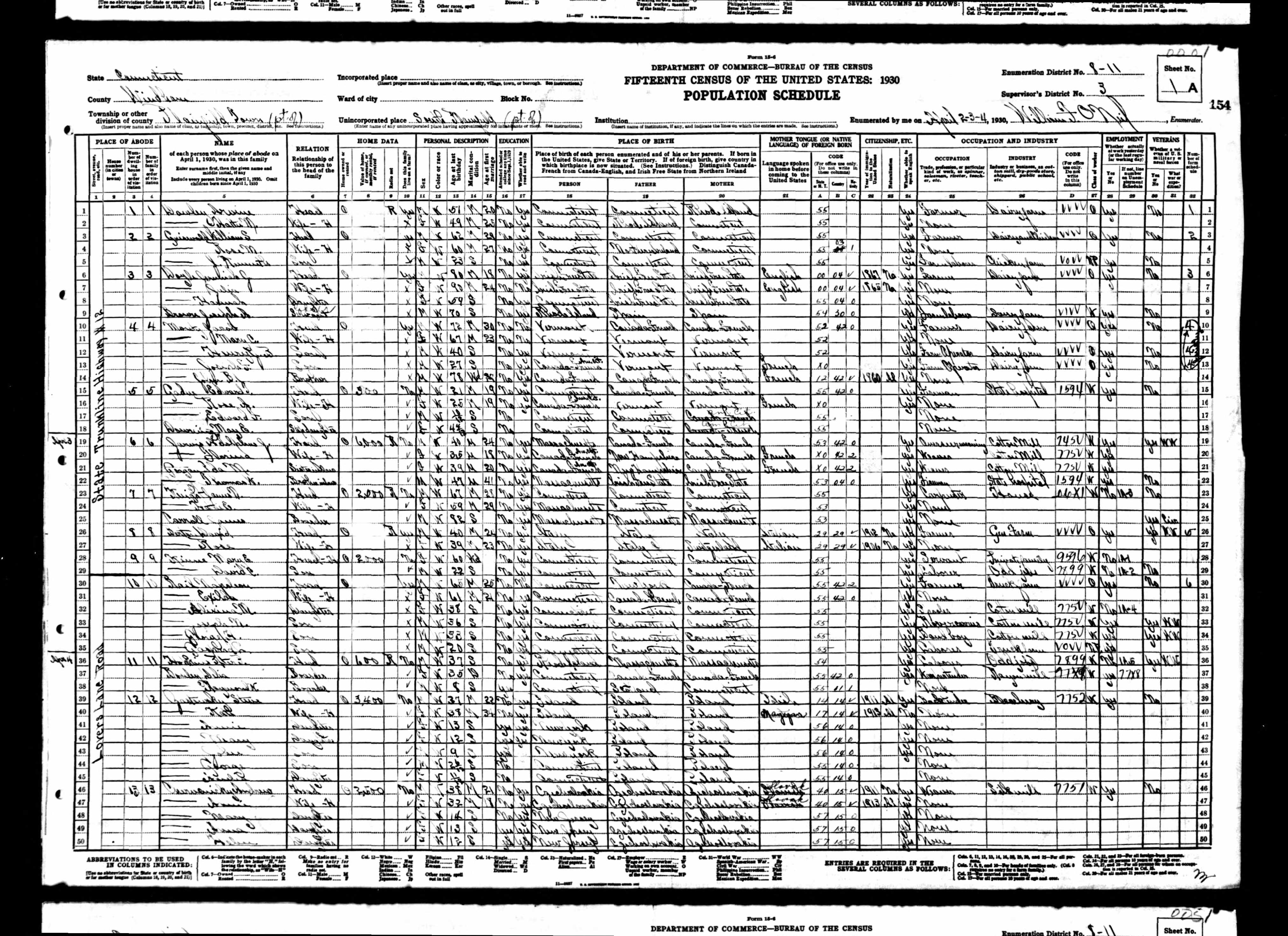 Recensement fédéral américain 1930