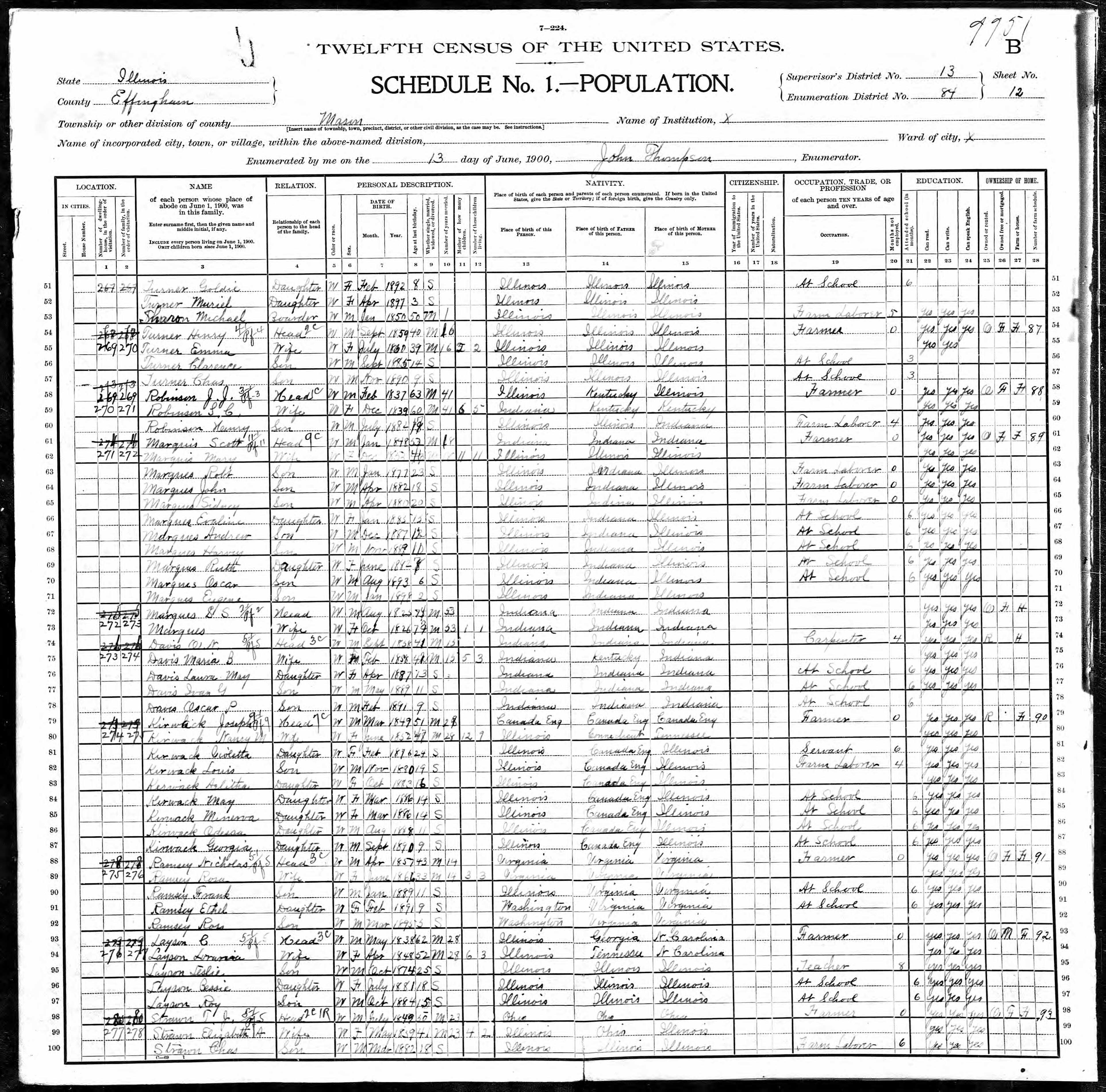 Recensement fédéral américain 1900