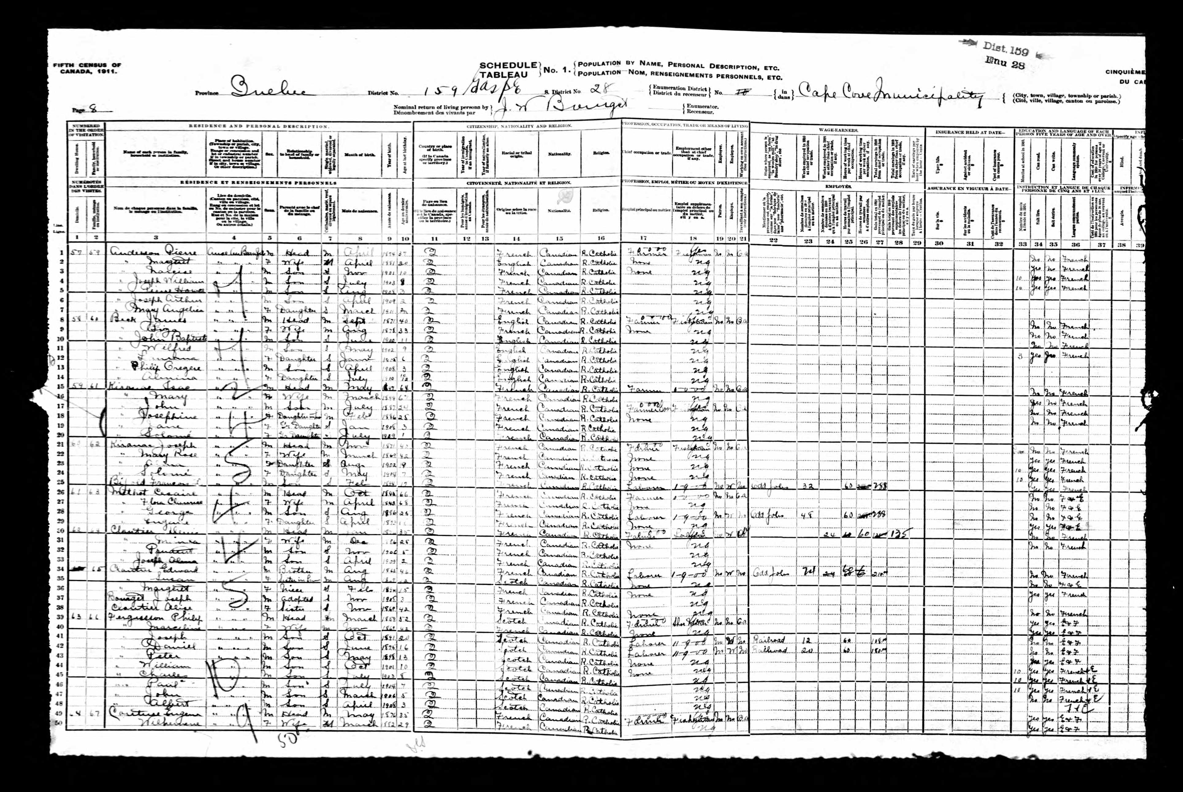 Recensement canadien 1911 Recensement canadien 1911
