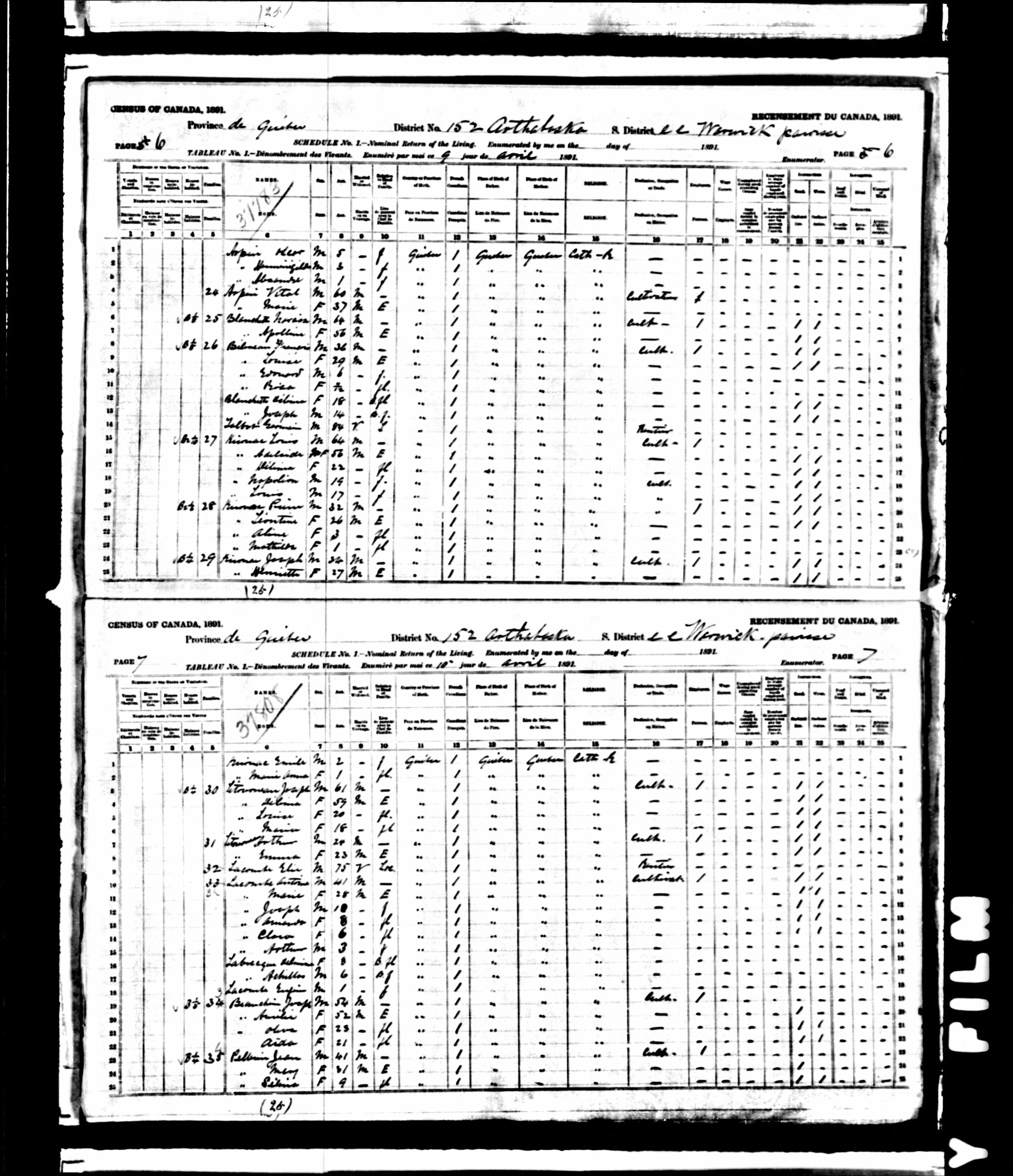 Recensement canadien 1891 Recensement canadien 1891